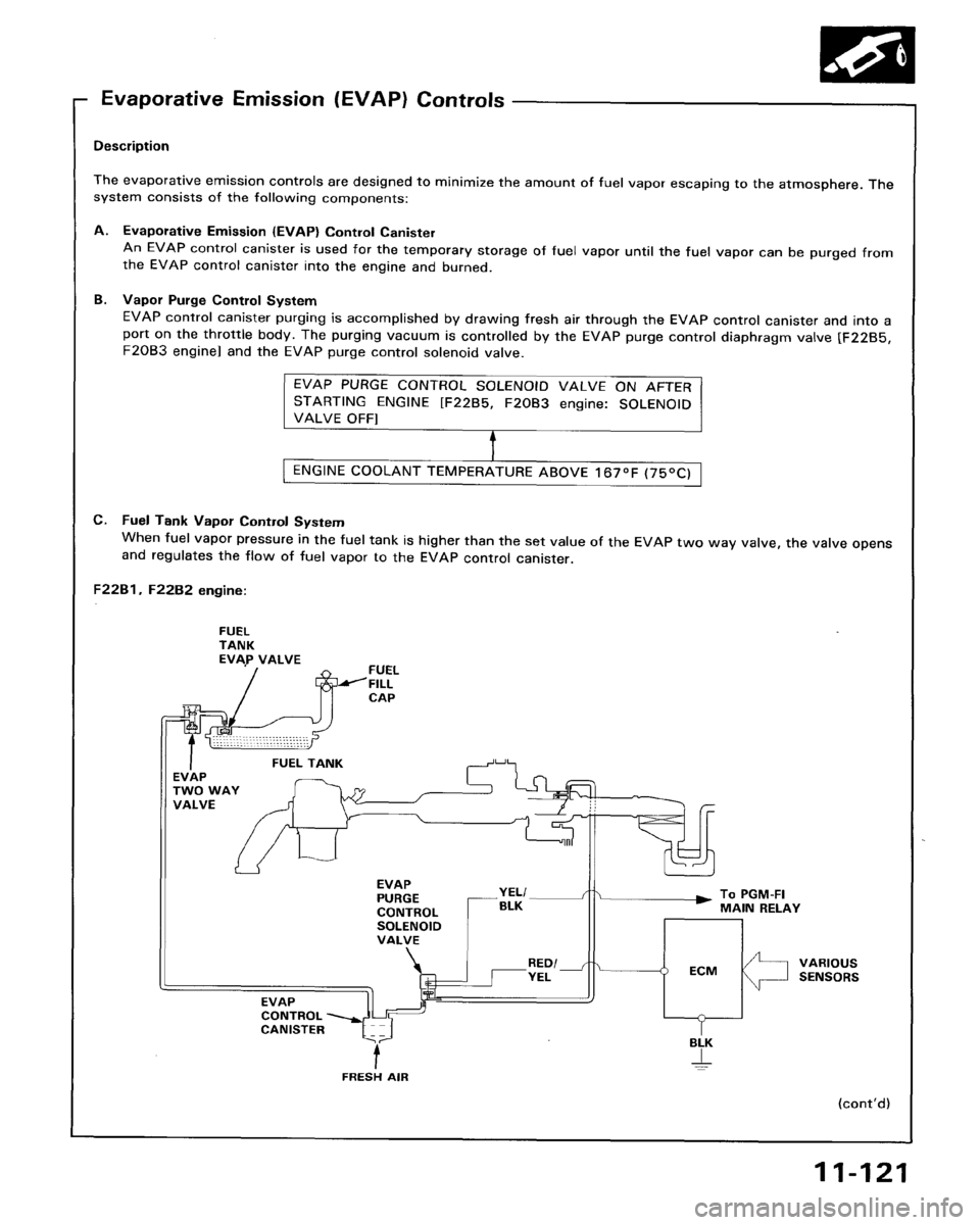 HONDA ACCORD 1995  Service Repair Manual 