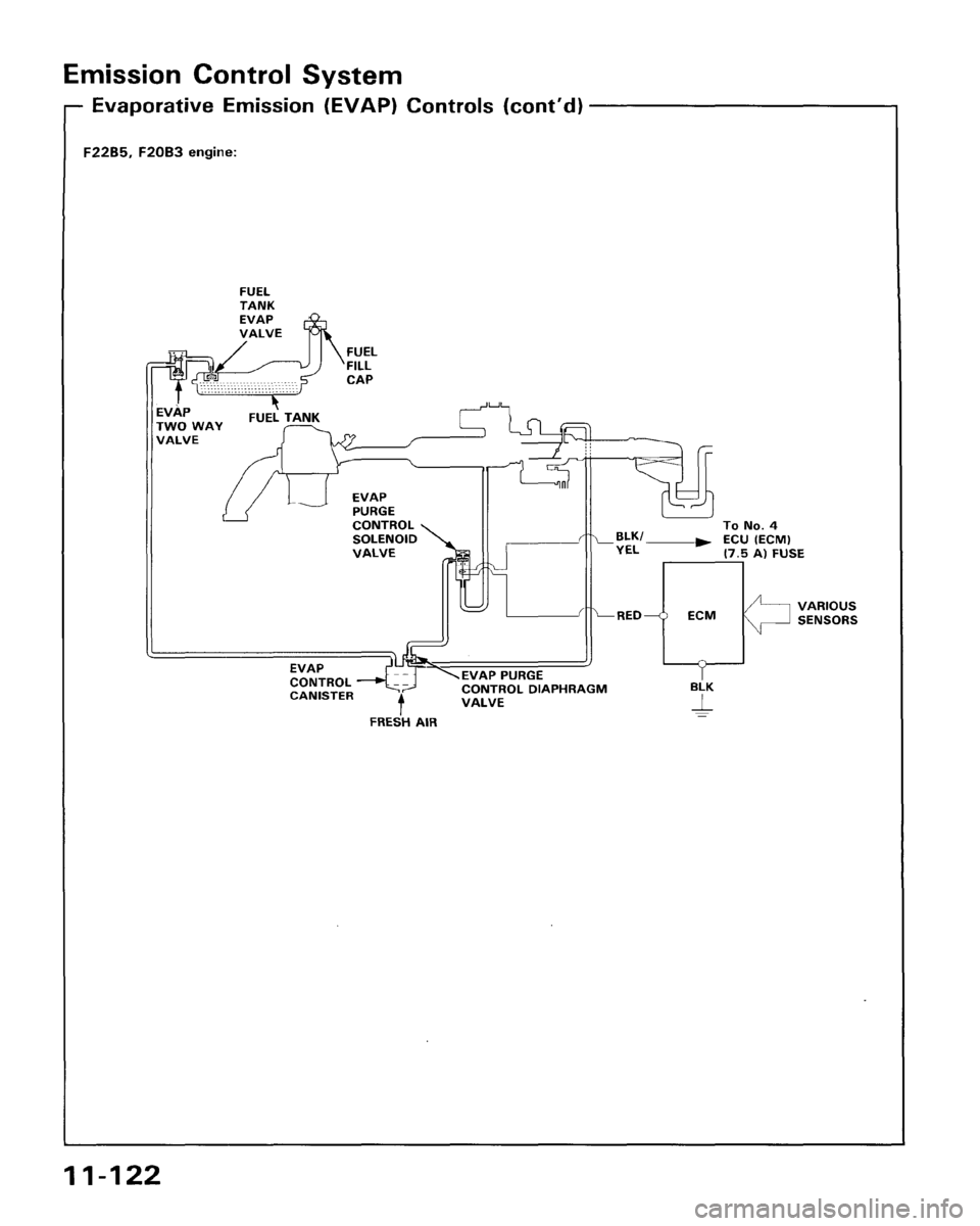 HONDA ACCORD 1995  Service Repair Manual 