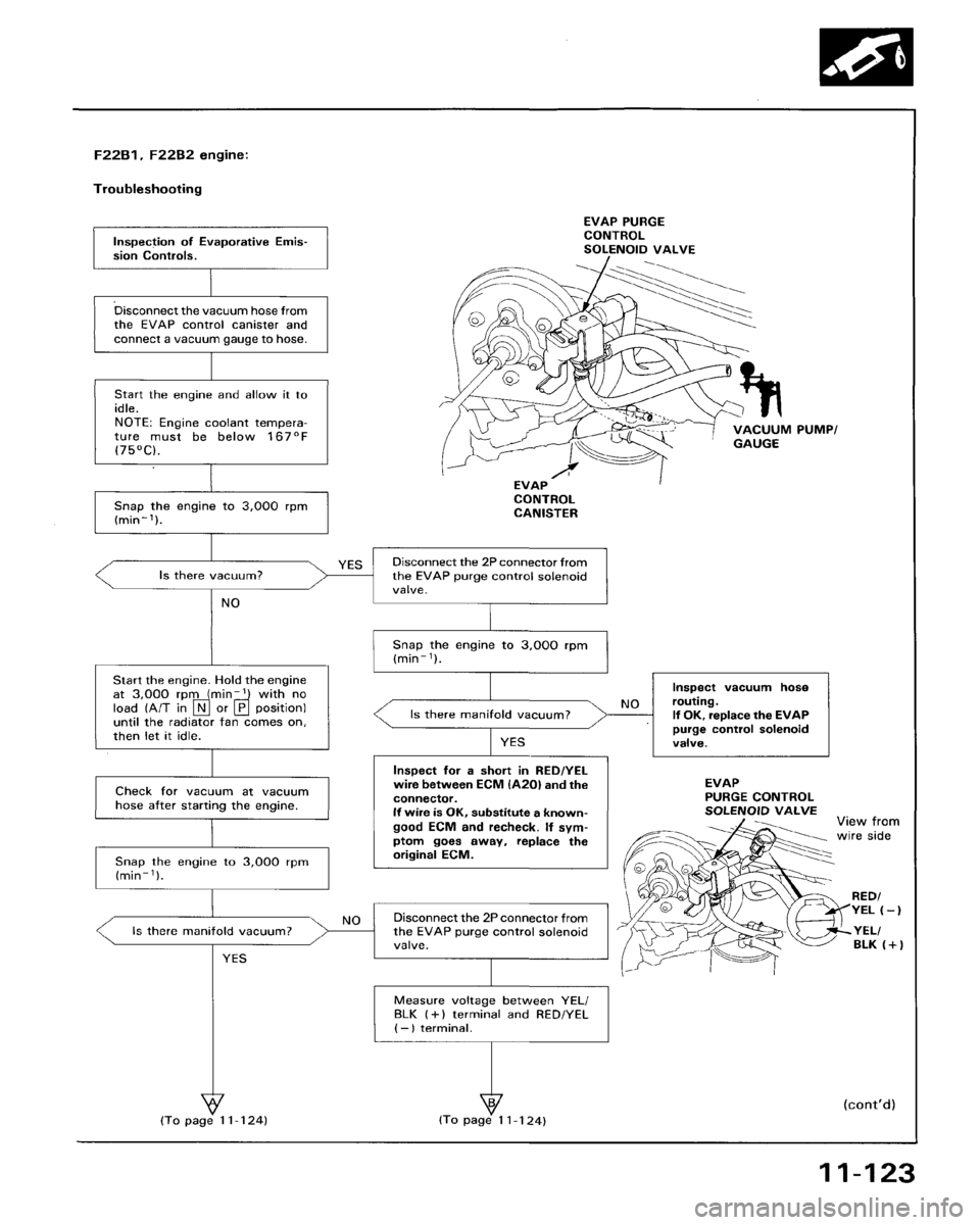 HONDA ACCORD 1995  Service Repair Manual 