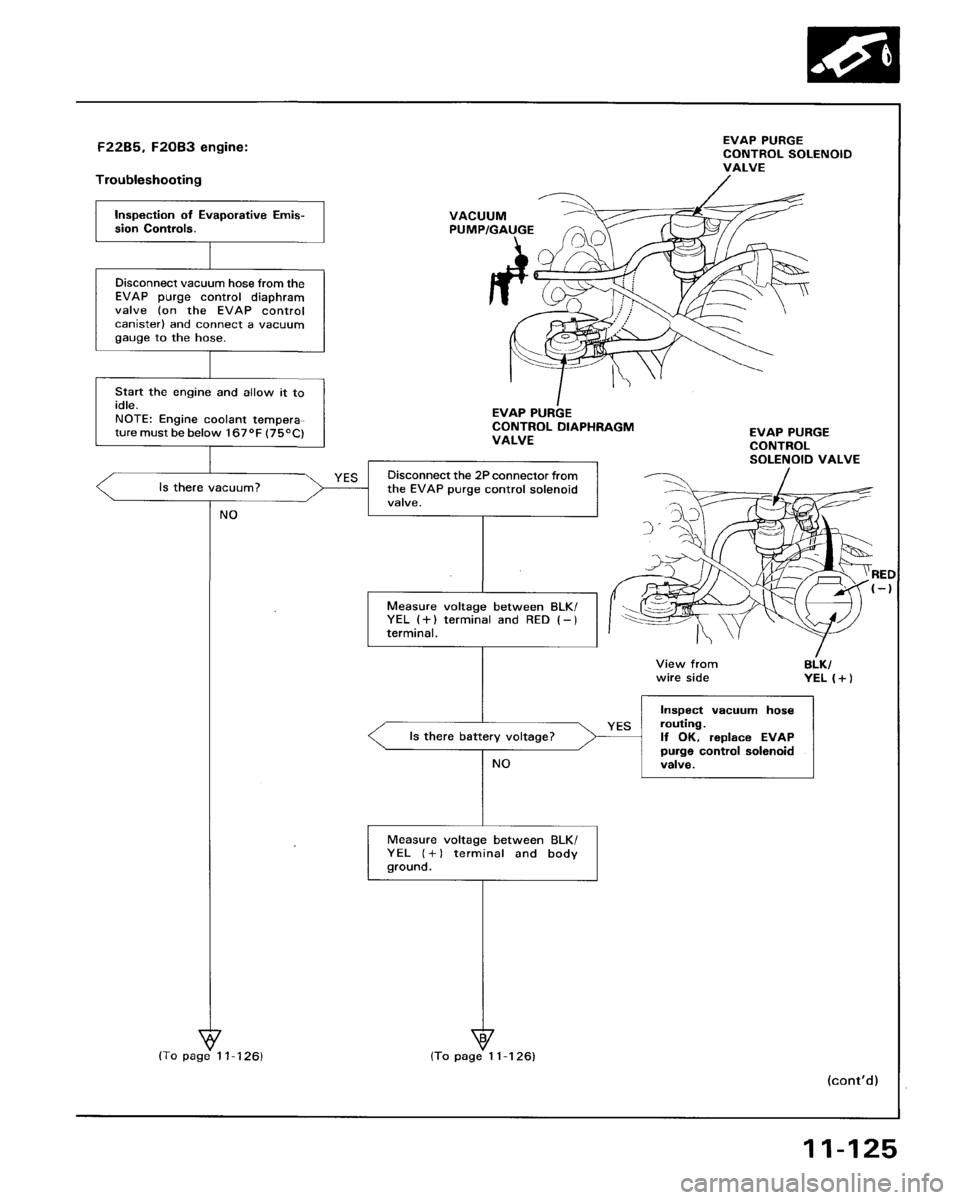 HONDA ACCORD 1995 Service Repair Manual HONDA ACCORD 1995 Service Repair Manual