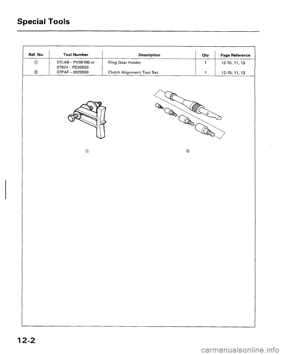 HONDA ACCORD 1995 Service Repair Manual HONDA ACCORD 1995 Service Repair Manual