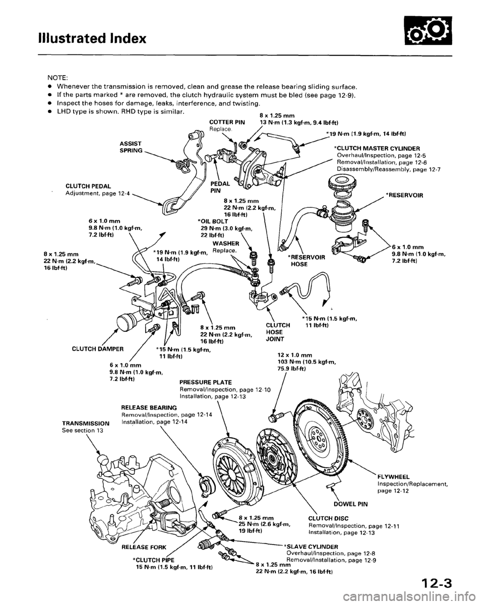 HONDA ACCORD 1995 Service Repair Manual HONDA ACCORD 1995 Service Repair Manual