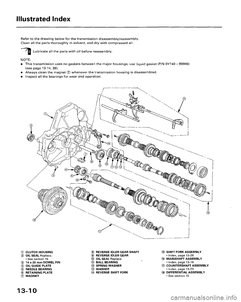 HONDA ACCORD 1995  Service Repair Manual 