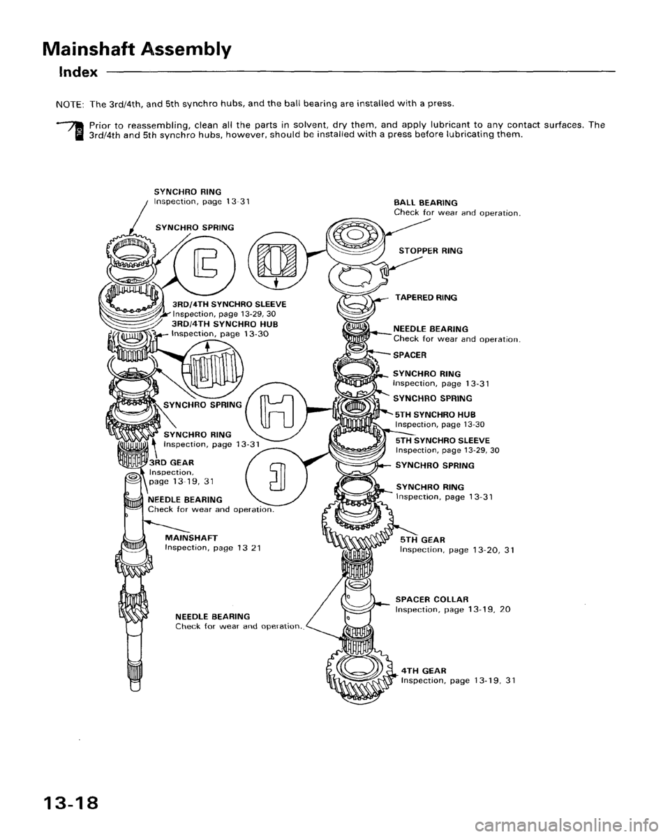 HONDA ACCORD 1995  Service Repair Manual 
