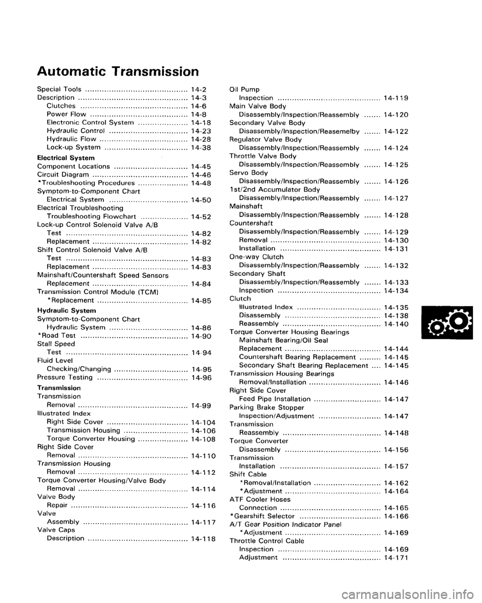 HONDA ACCORD 1995 Service Repair Manual HONDA ACCORD 1995 Service Repair Manual