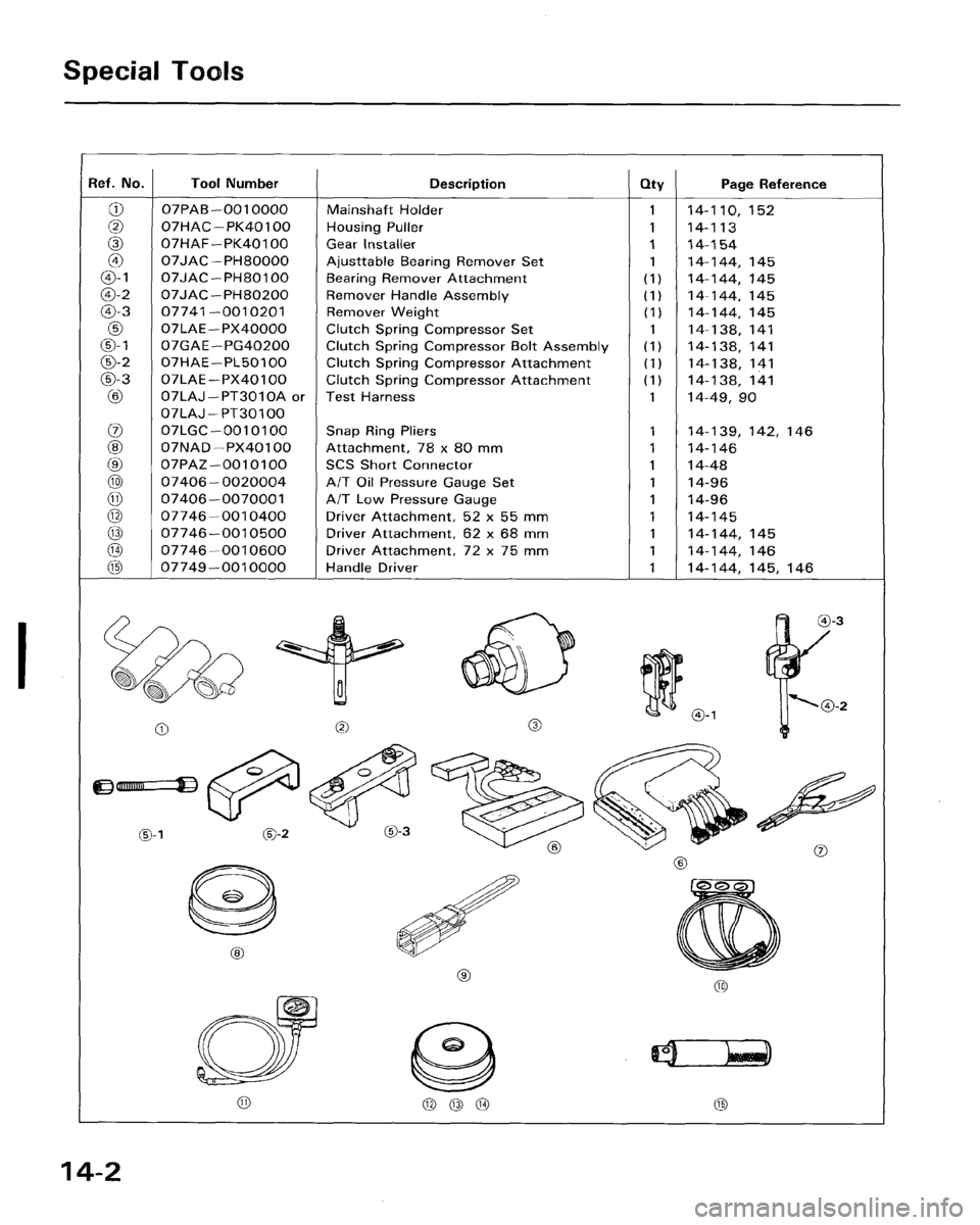 HONDA ACCORD 1995 Service Repair Manual HONDA ACCORD 1995 Service Repair Manual
