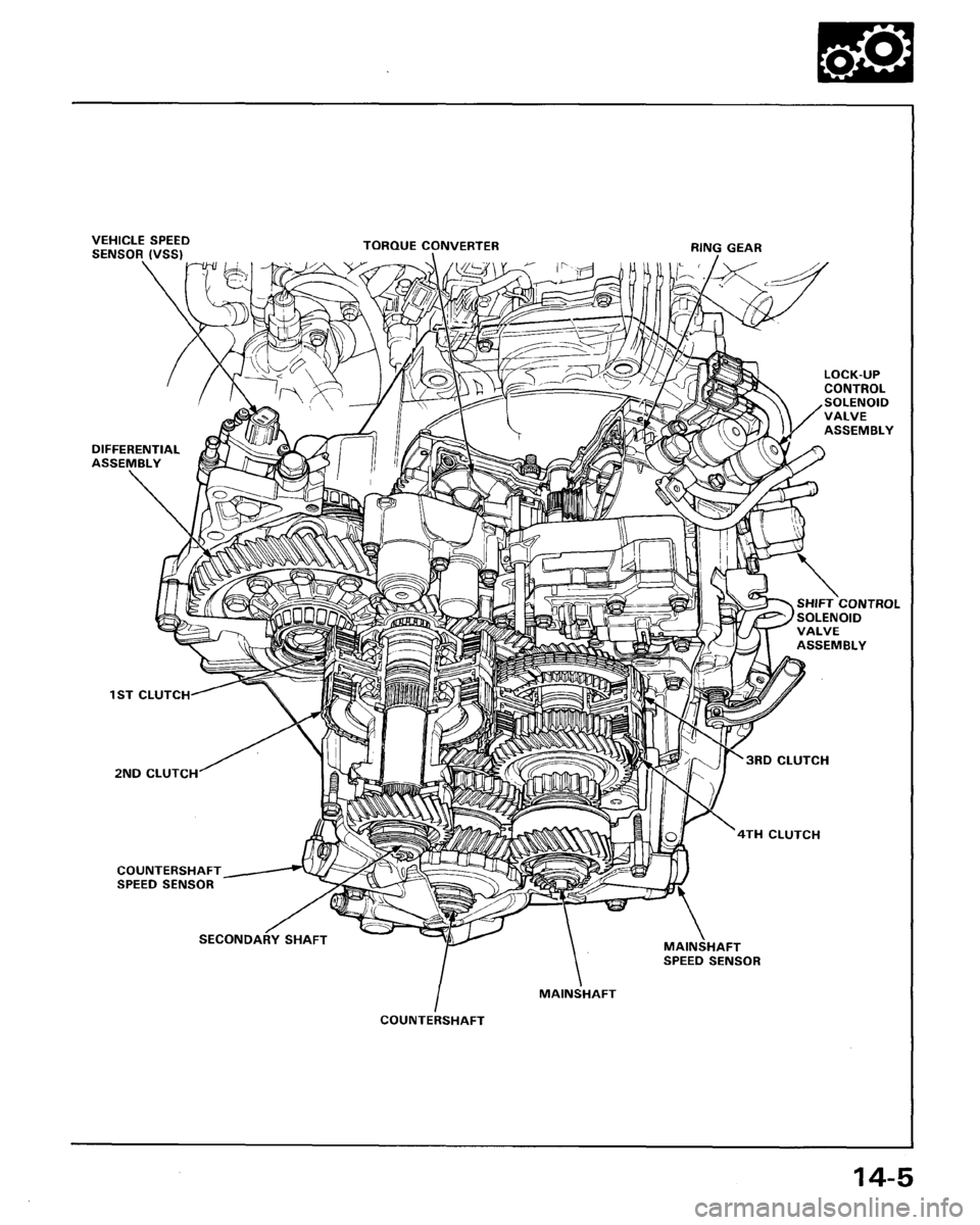 HONDA ACCORD 1995 Service Repair Manual HONDA ACCORD 1995 Service Repair Manual