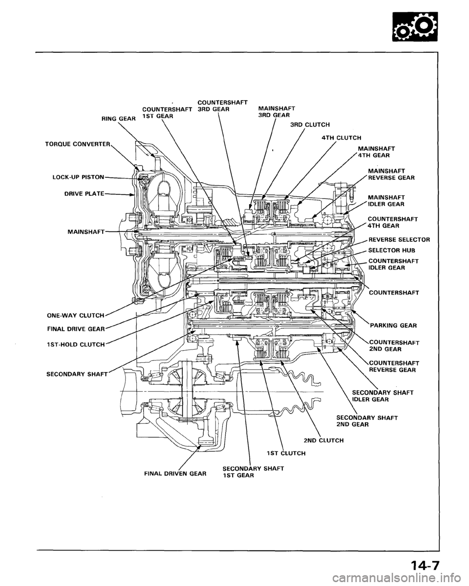 HONDA ACCORD 1995 Service Repair Manual HONDA ACCORD 1995 Service Repair Manual