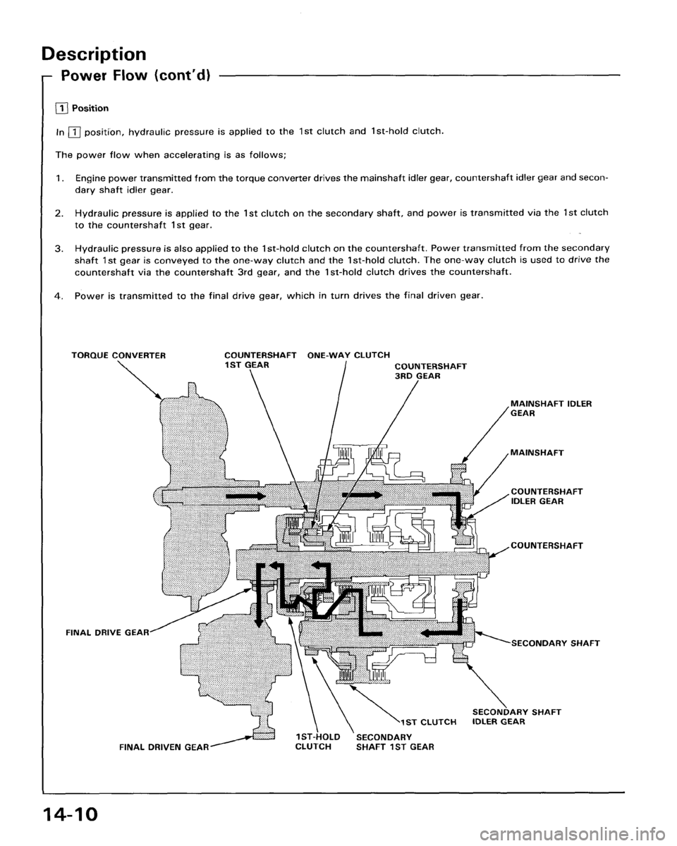 HONDA ACCORD 1995 Service Repair Manual HONDA ACCORD 1995 Service Repair Manual