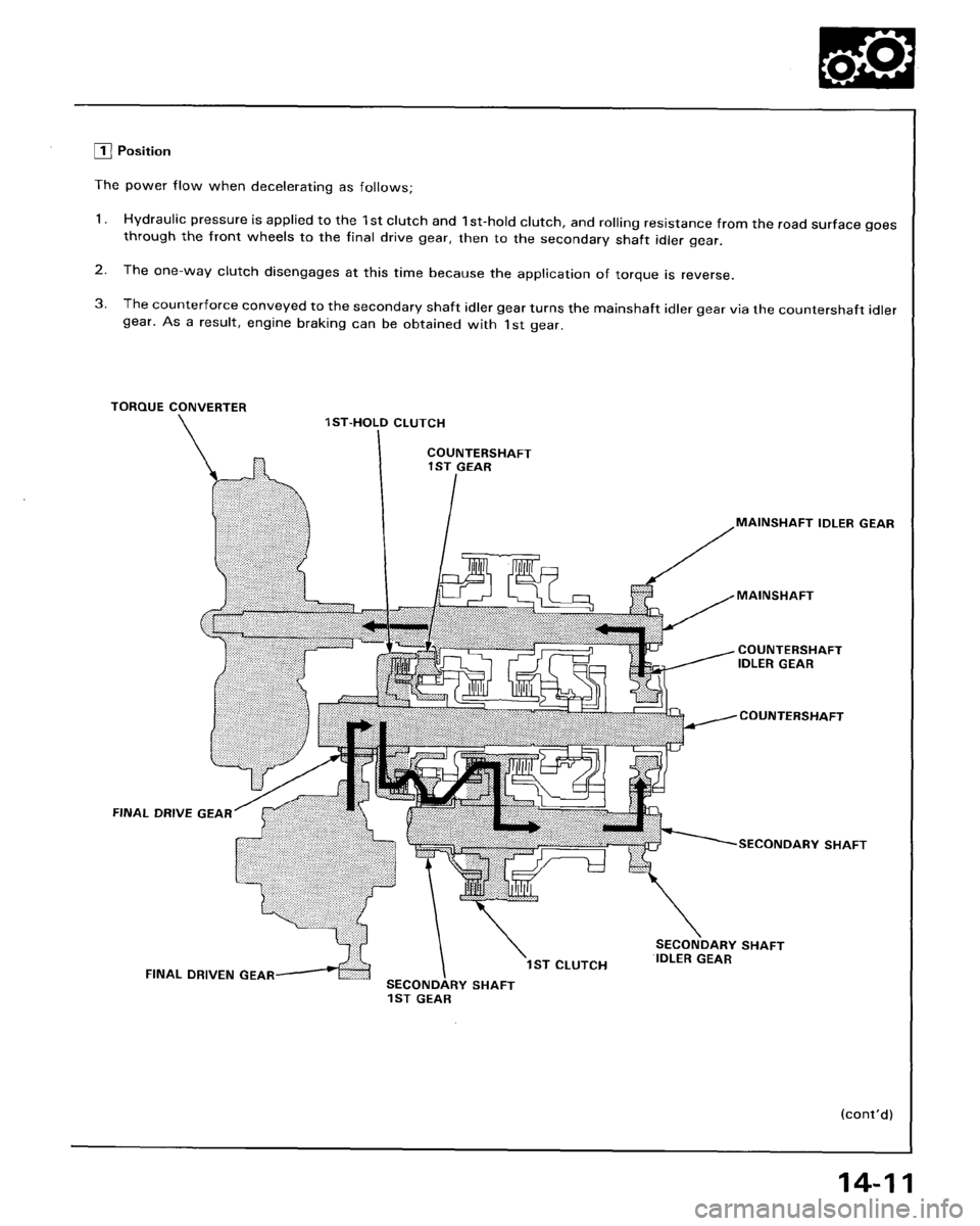 HONDA ACCORD 1995 Service Repair Manual HONDA ACCORD 1995 Service Repair Manual
