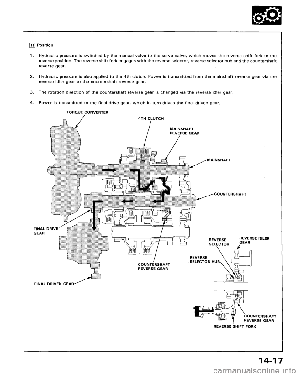 HONDA ACCORD 1995 Service Repair Manual HONDA ACCORD 1995 Service Repair Manual