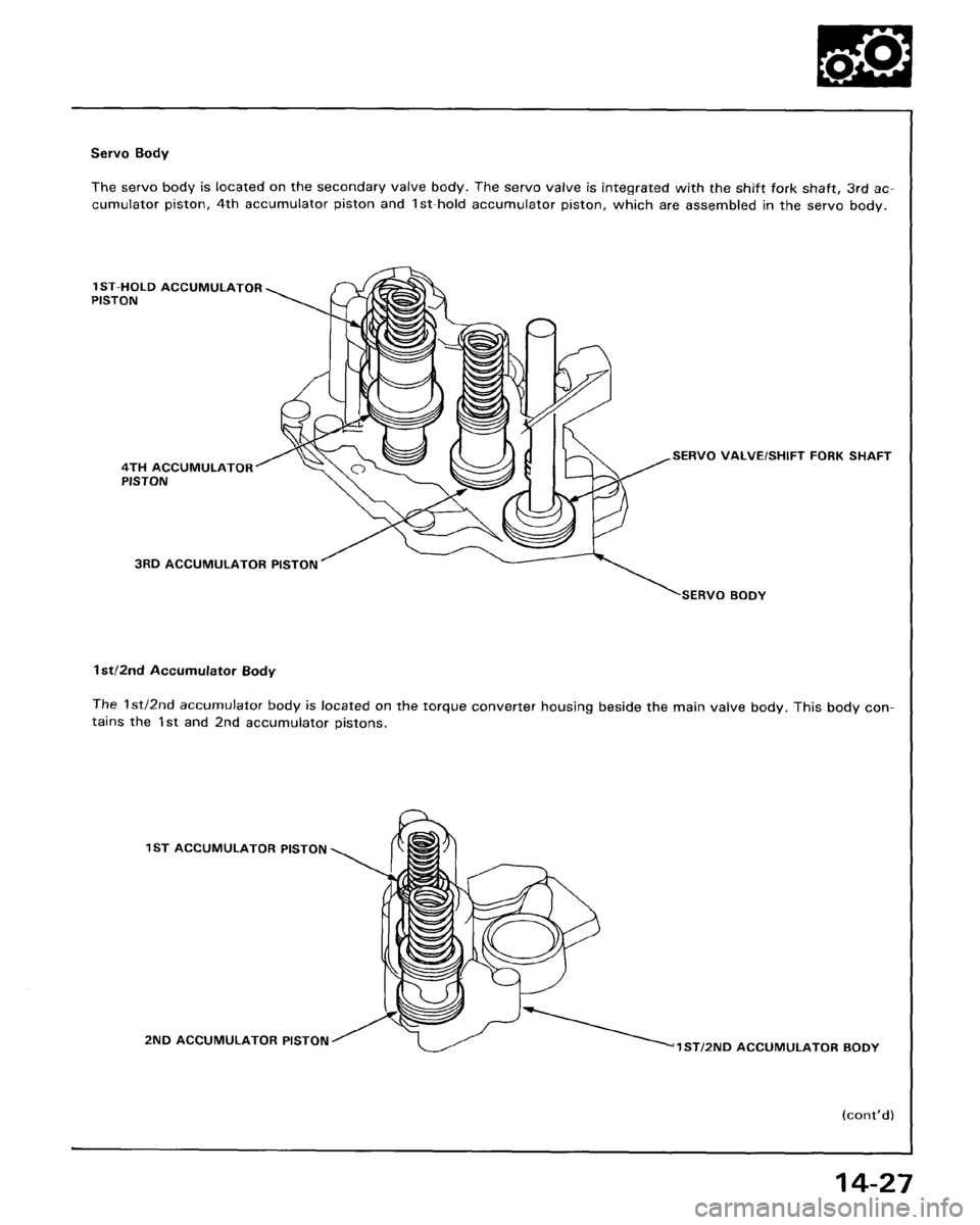 HONDA ACCORD 1995 Service Repair Manual HONDA ACCORD 1995 Service Repair Manual