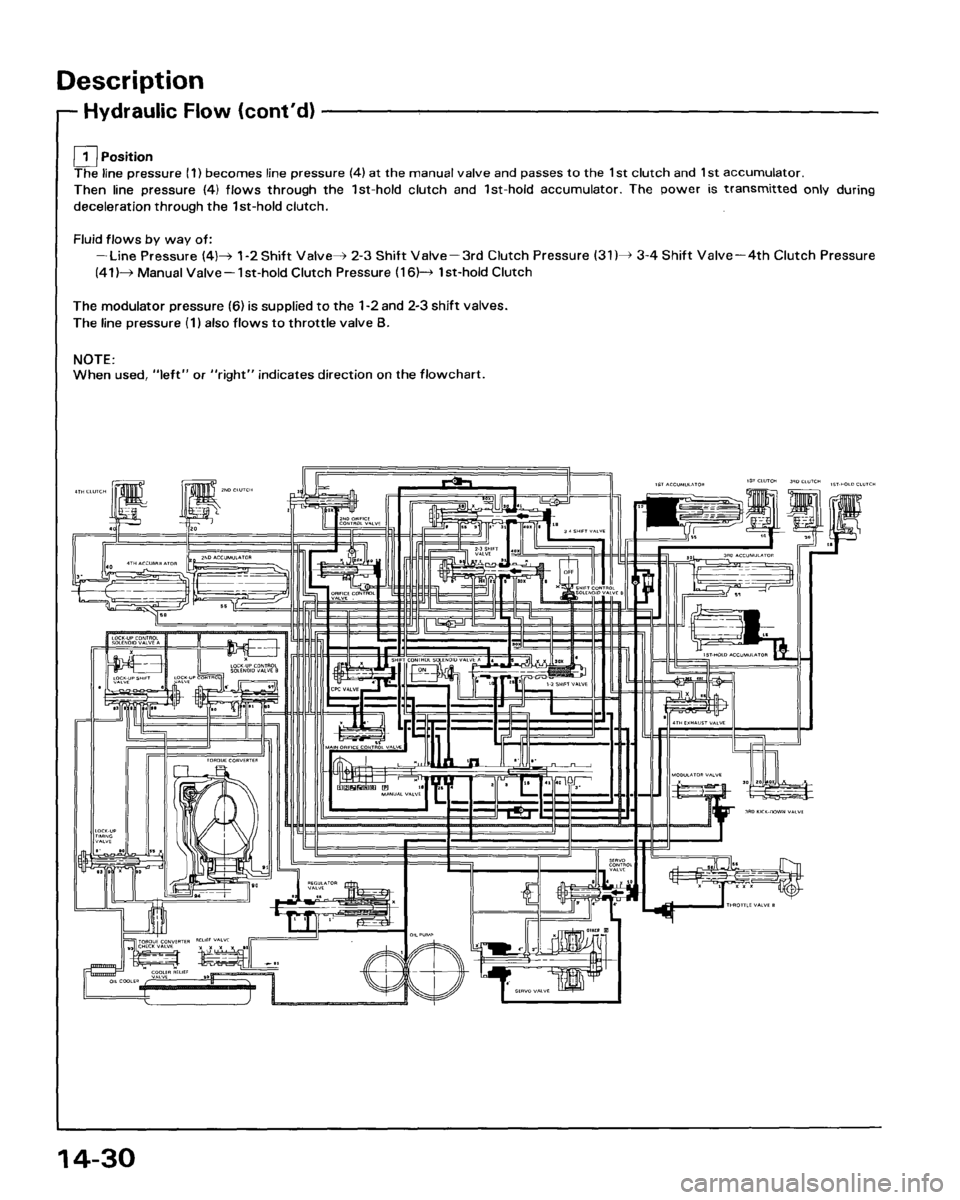 HONDA ACCORD 1995 Service Repair Manual HONDA ACCORD 1995 Service Repair Manual