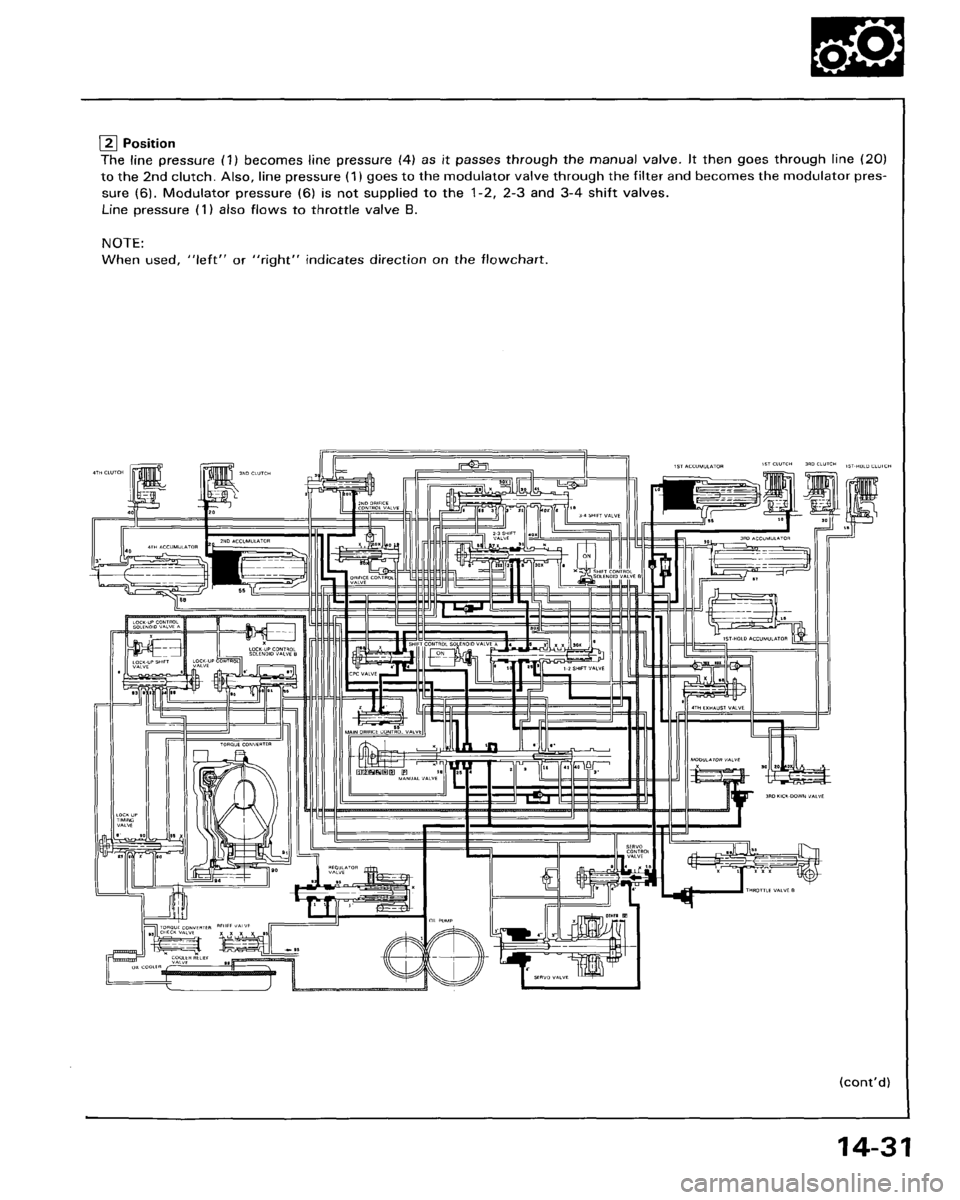 HONDA ACCORD 1995 Service Repair Manual HONDA ACCORD 1995 Service Repair Manual
