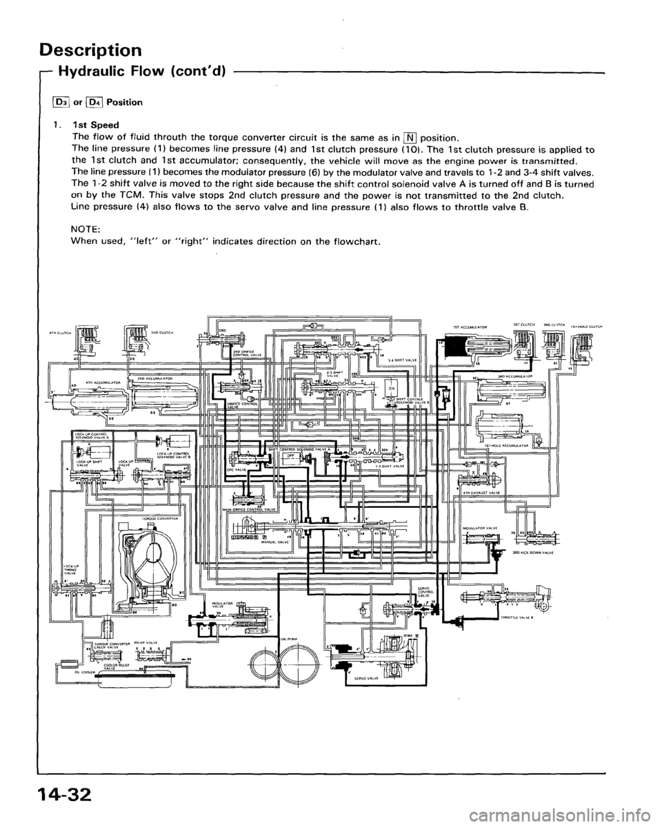 HONDA ACCORD 1995 Service Repair Manual HONDA ACCORD 1995 Service Repair Manual