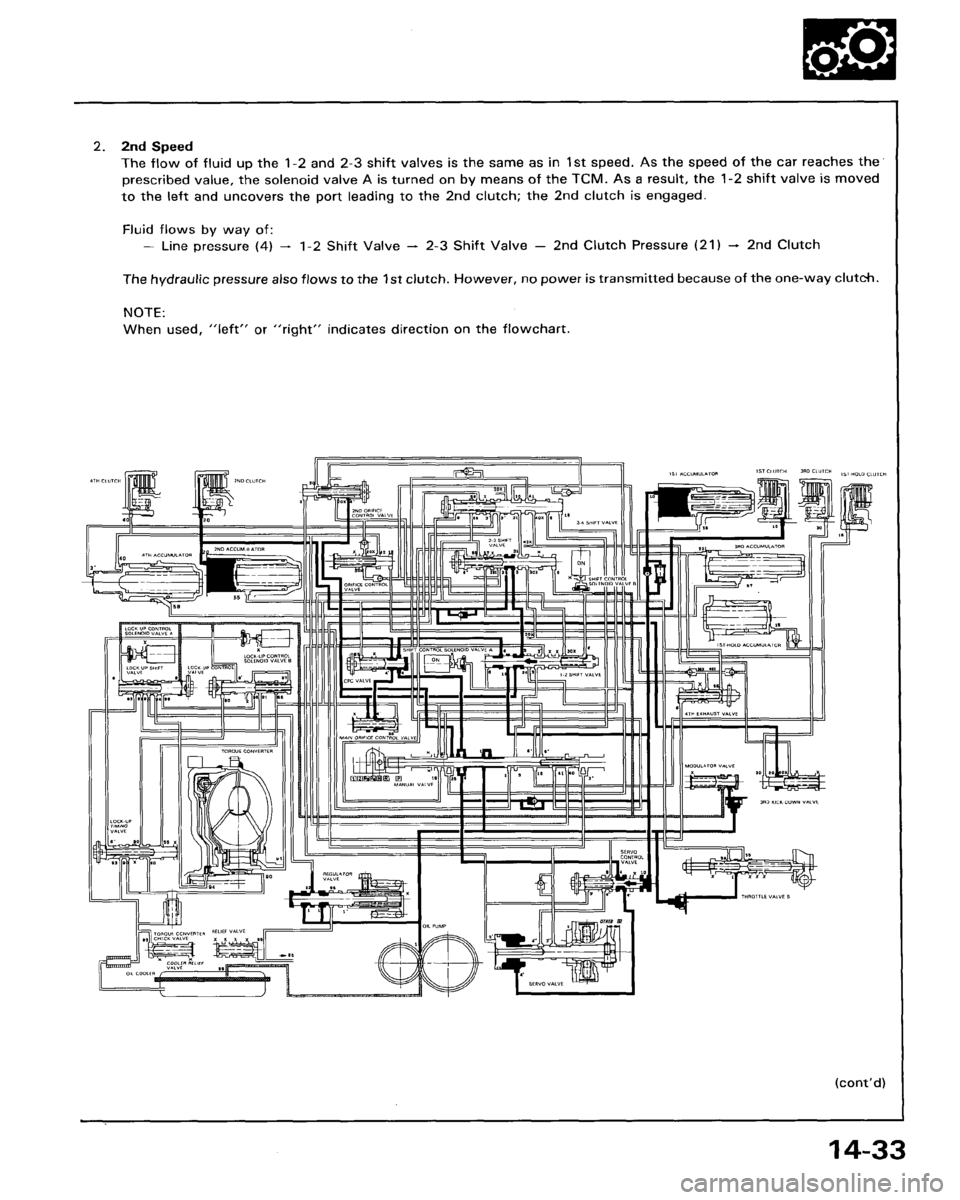 HONDA ACCORD 1995 Service Repair Manual HONDA ACCORD 1995 Service Repair Manual
