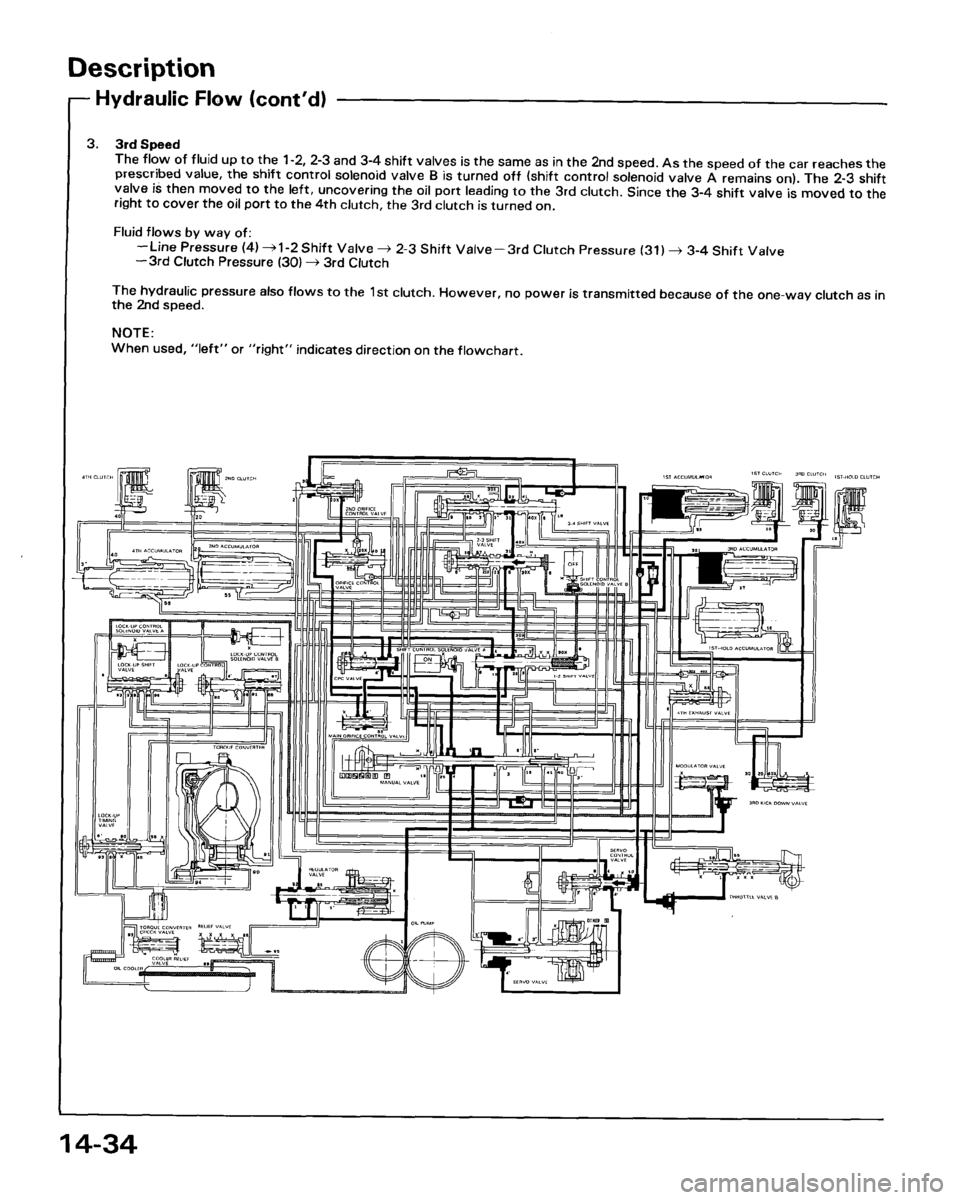 HONDA ACCORD 1995 Service Repair Manual HONDA ACCORD 1995 Service Repair Manual