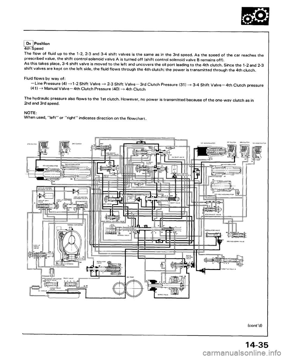 HONDA ACCORD 1995 Service Repair Manual HONDA ACCORD 1995 Service Repair Manual