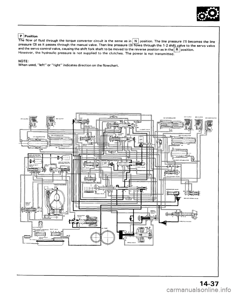 HONDA ACCORD 1995 Service Repair Manual HONDA ACCORD 1995 Service Repair Manual