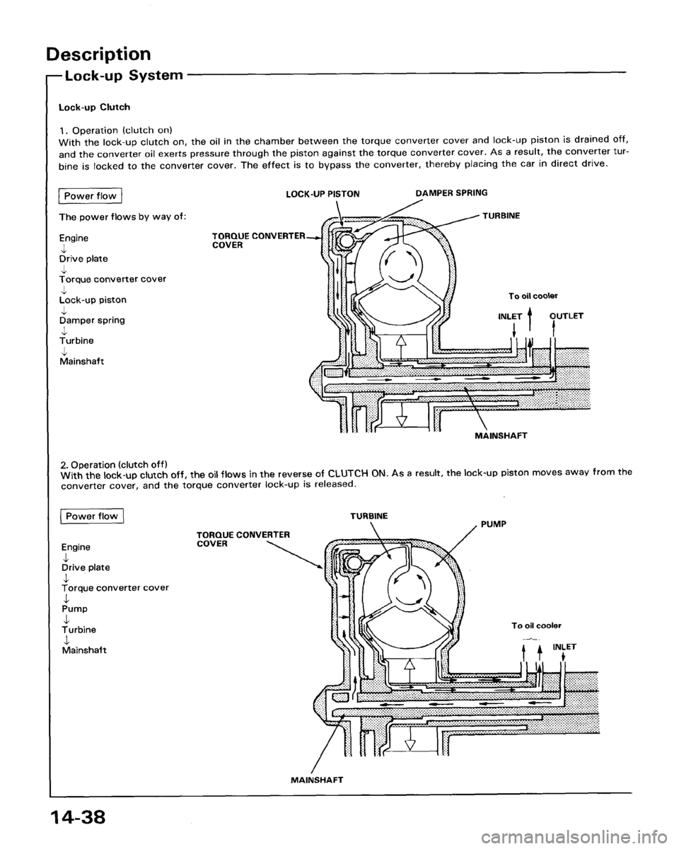 HONDA ACCORD 1995 Service Repair Manual HONDA ACCORD 1995 Service Repair Manual