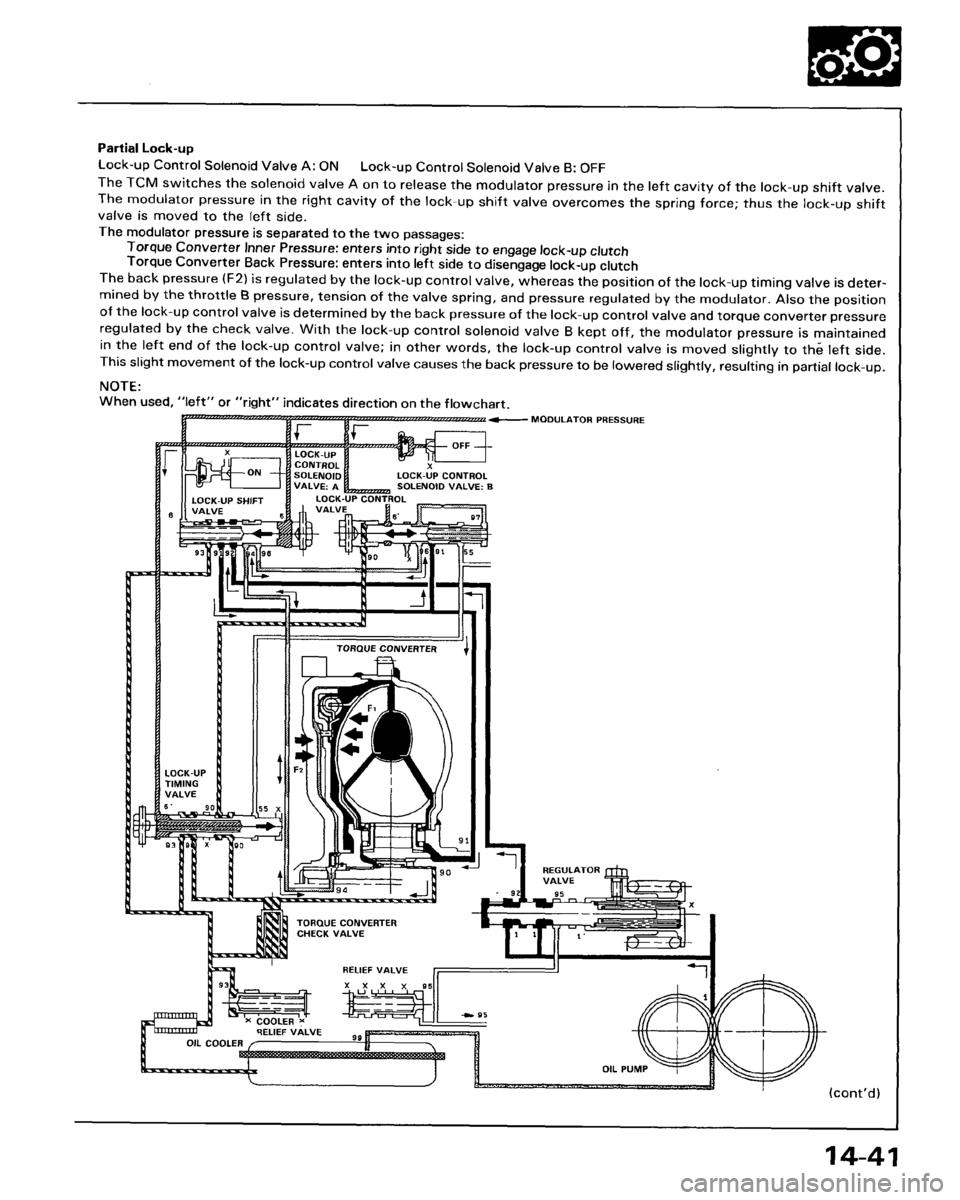HONDA ACCORD 1995 Service Repair Manual HONDA ACCORD 1995 Service Repair Manual