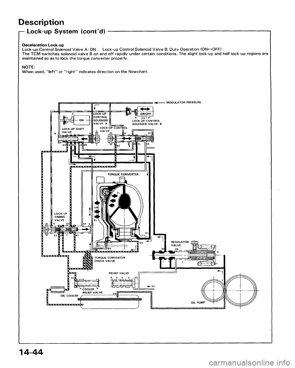 HONDA ACCORD 1995 Service Repair Manual HONDA ACCORD 1995 Service Repair Manual