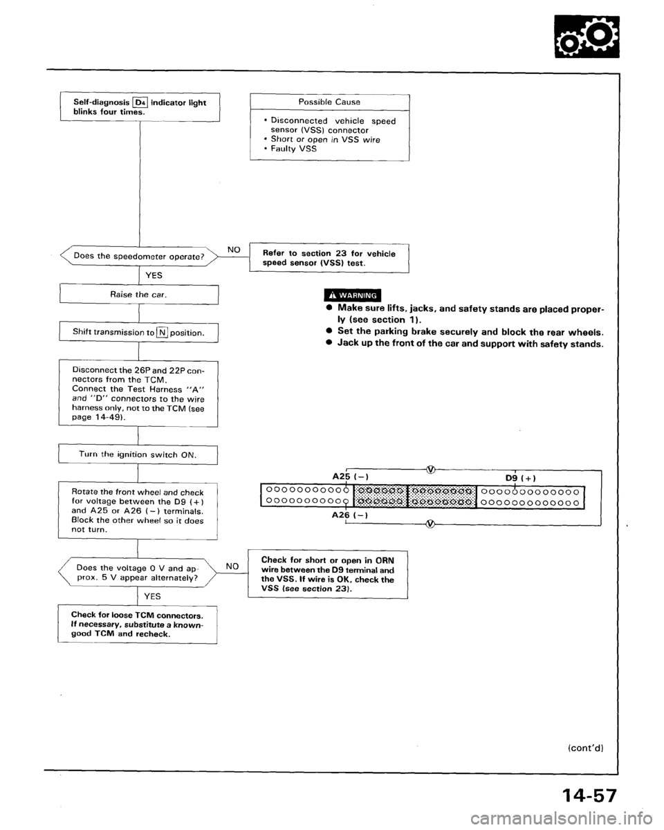 HONDA ACCORD 1995 Service Repair Manual HONDA ACCORD 1995 Service Repair Manual