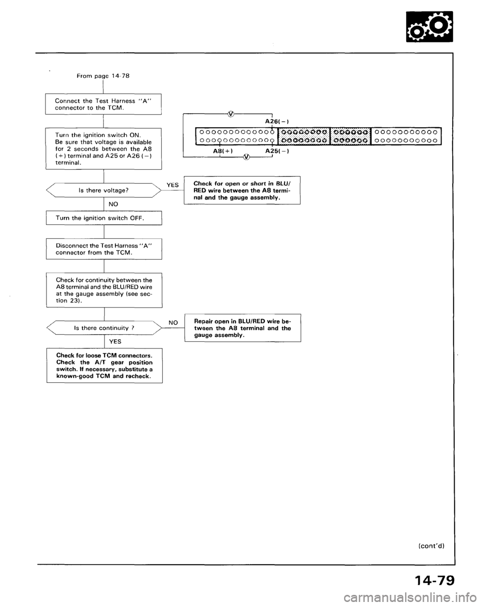 HONDA ACCORD 1995 Service Repair Manual HONDA ACCORD 1995 Service Repair Manual
