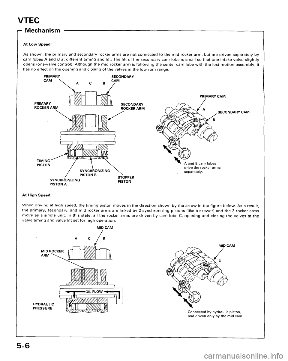 HONDA ACCORD 1995  Service Service Manual 
