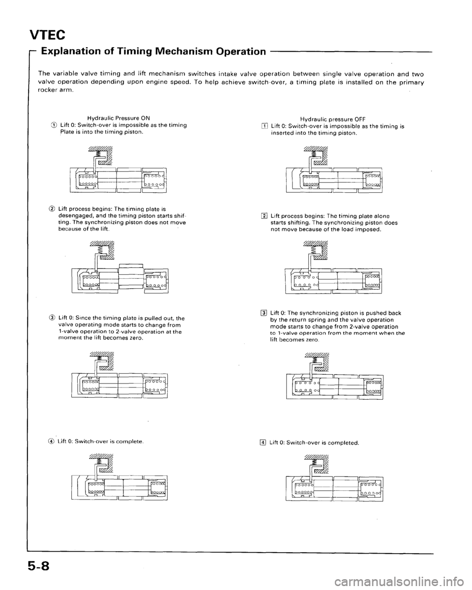 HONDA ACCORD 1995  Service Service Manual 