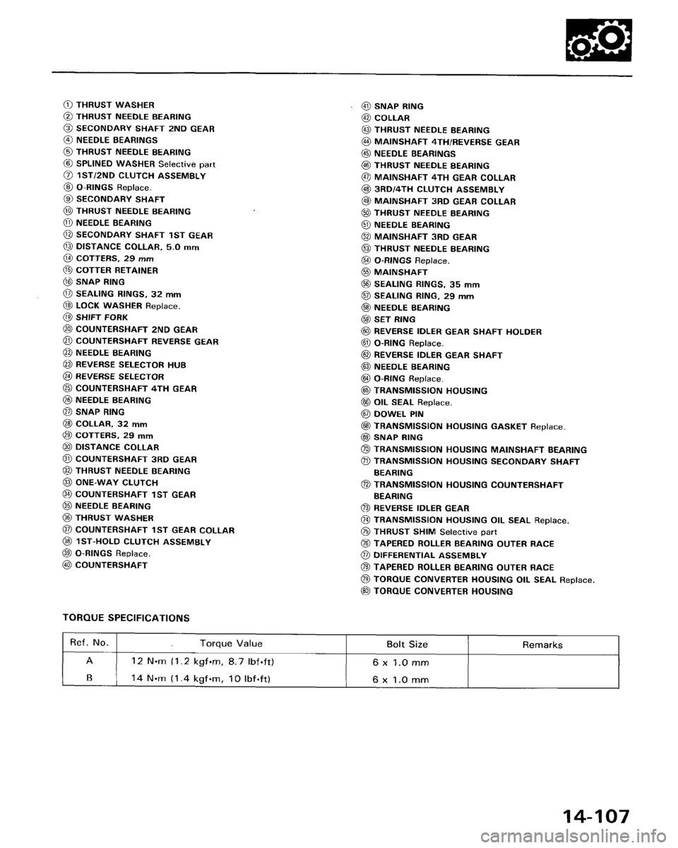 HONDA ACCORD 1995 Service Repair Manual HONDA ACCORD 1995 Service Repair Manual