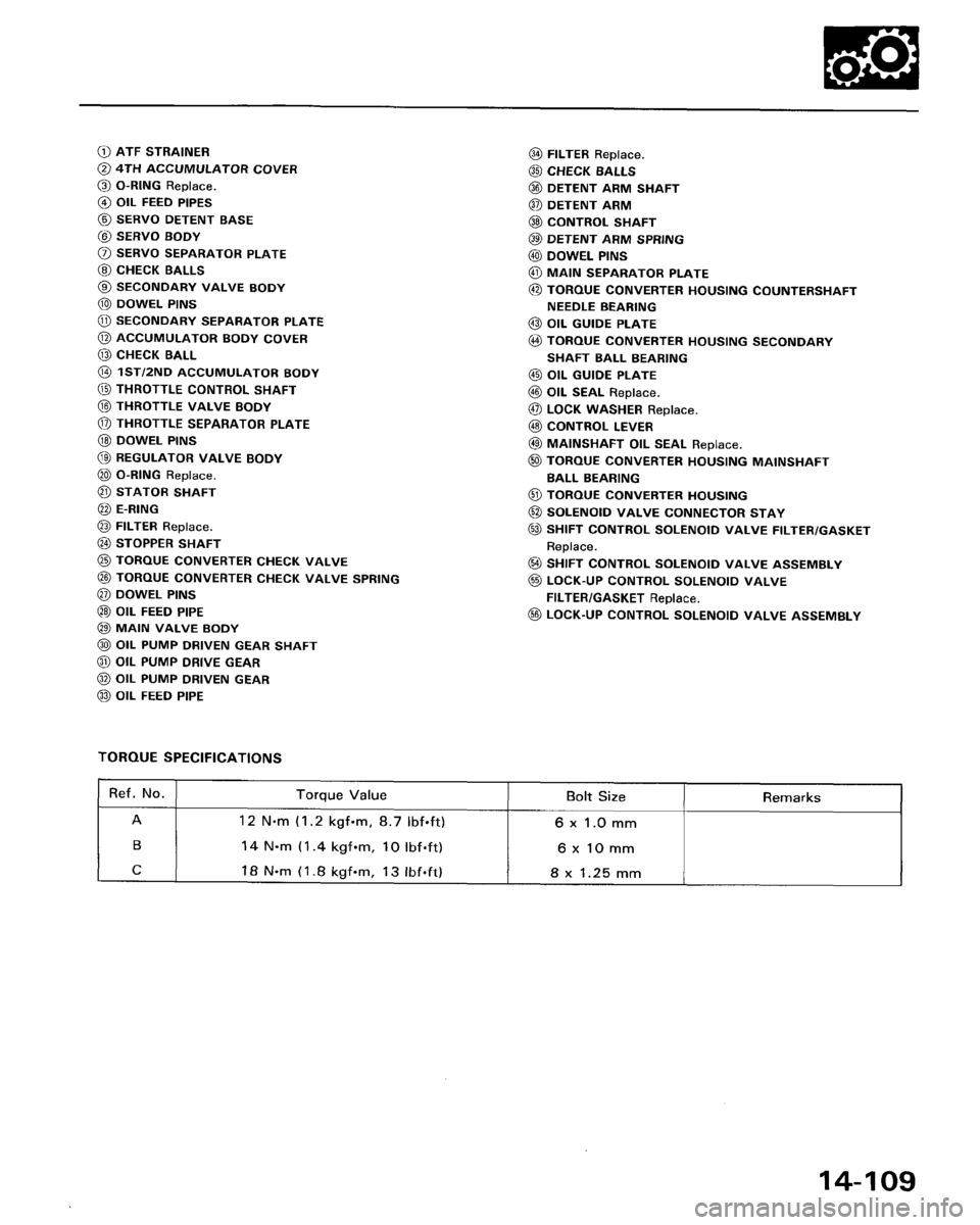 HONDA ACCORD 1995 Service Repair Manual HONDA ACCORD 1995 Service Repair Manual