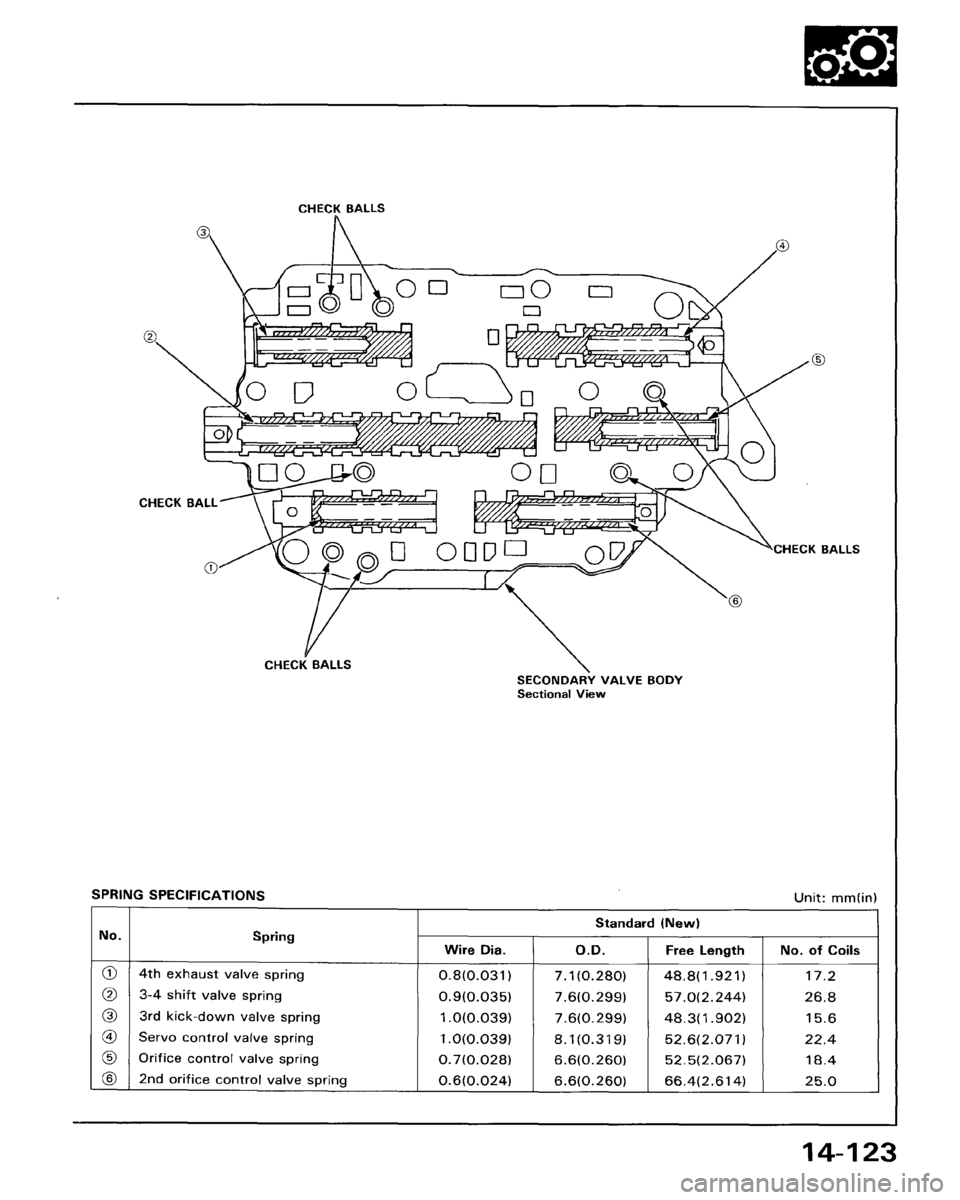 HONDA ACCORD 1995 Service Repair Manual HONDA ACCORD 1995 Service Repair Manual