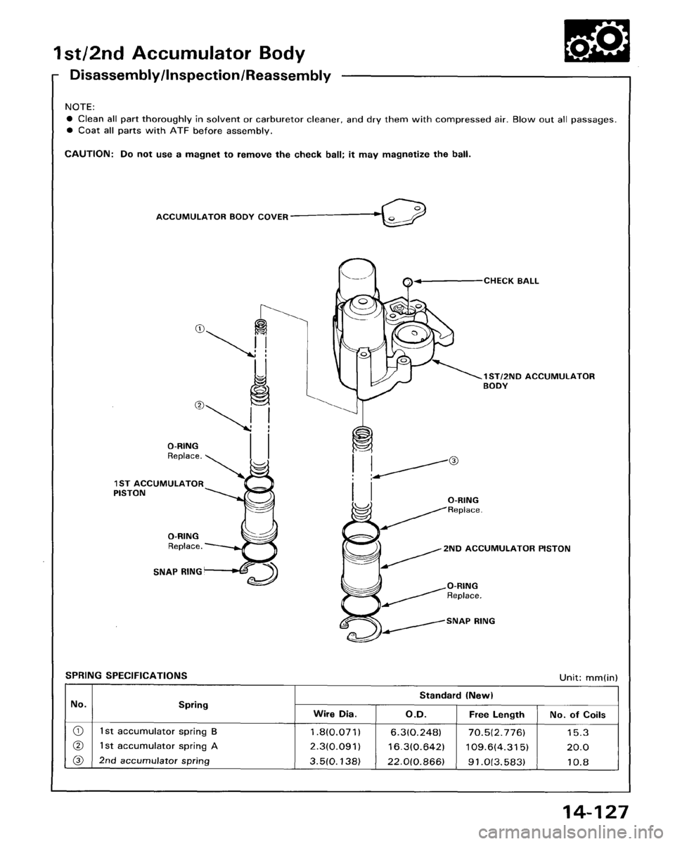 HONDA ACCORD 1995 Service Repair Manual HONDA ACCORD 1995 Service Repair Manual