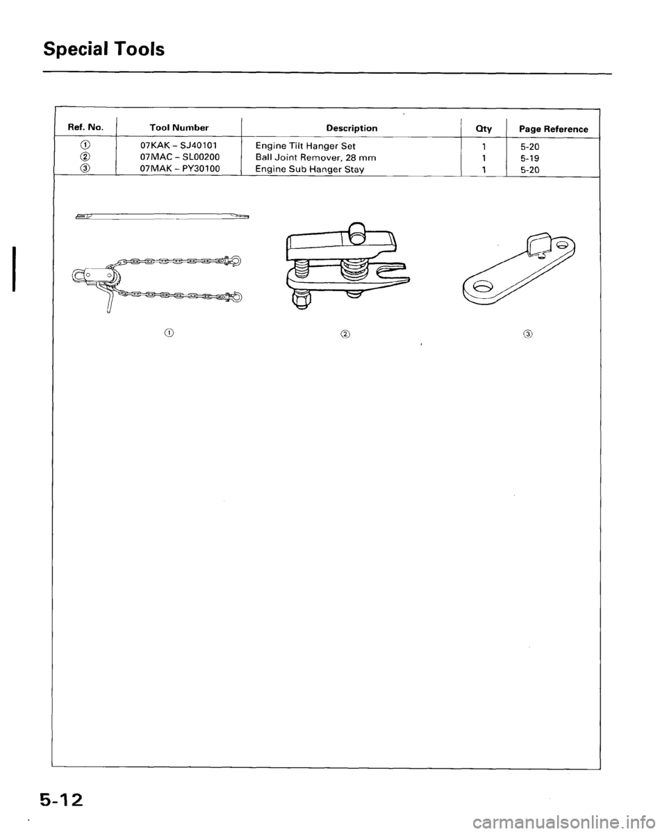 HONDA ACCORD 1995  Service Workshop Manual 