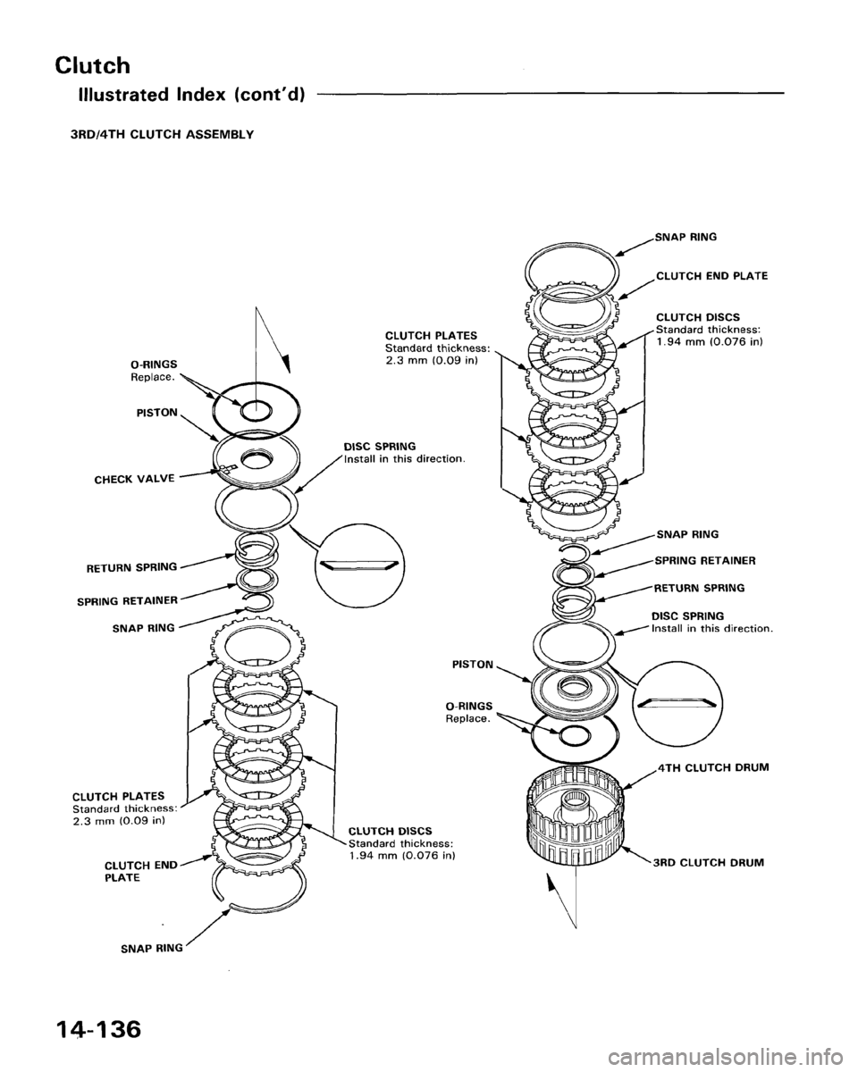 HONDA ACCORD 1995 Service Repair Manual HONDA ACCORD 1995 Service Repair Manual