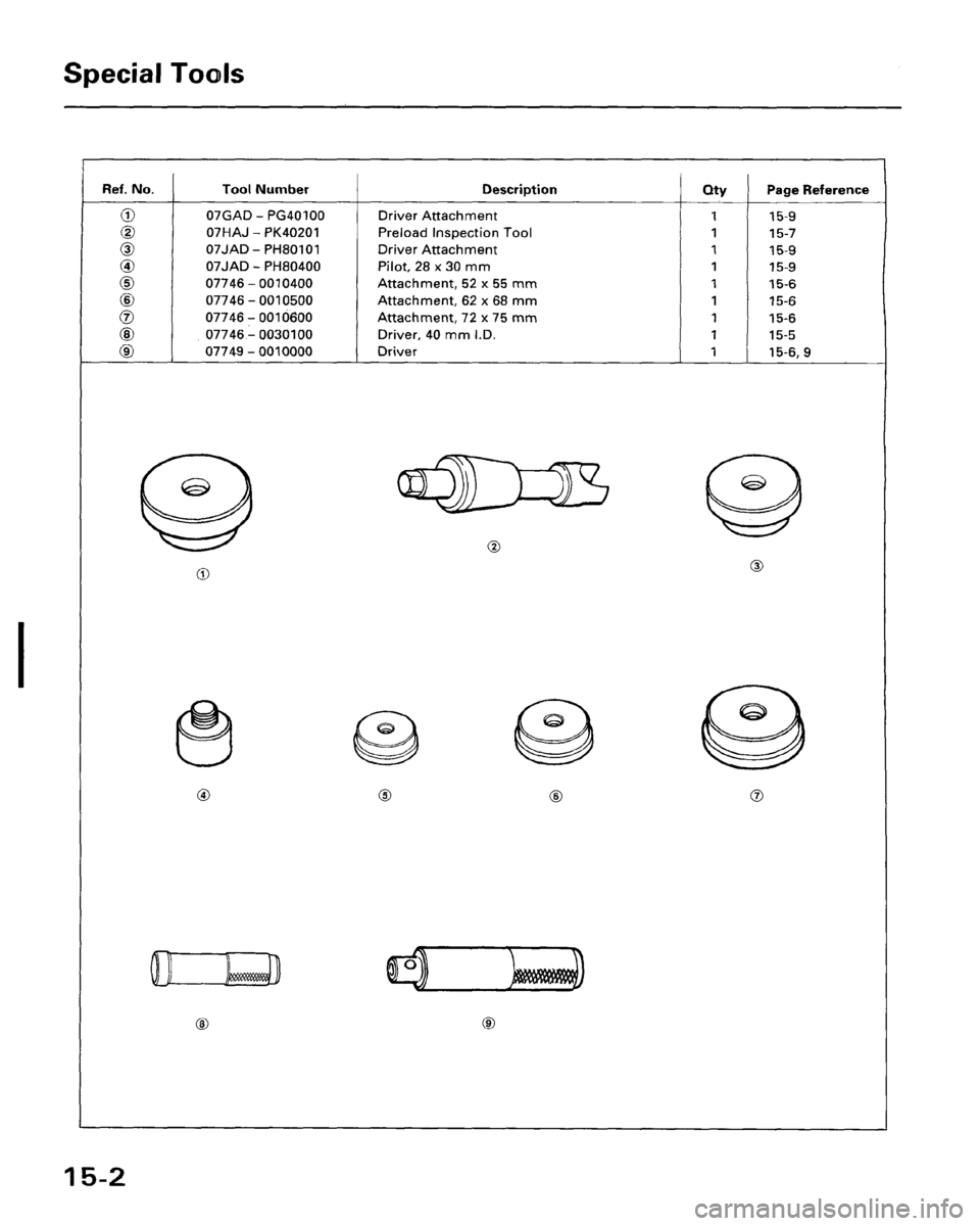 HONDA ACCORD 1995 Service Repair Manual HONDA ACCORD 1995 Service Repair Manual