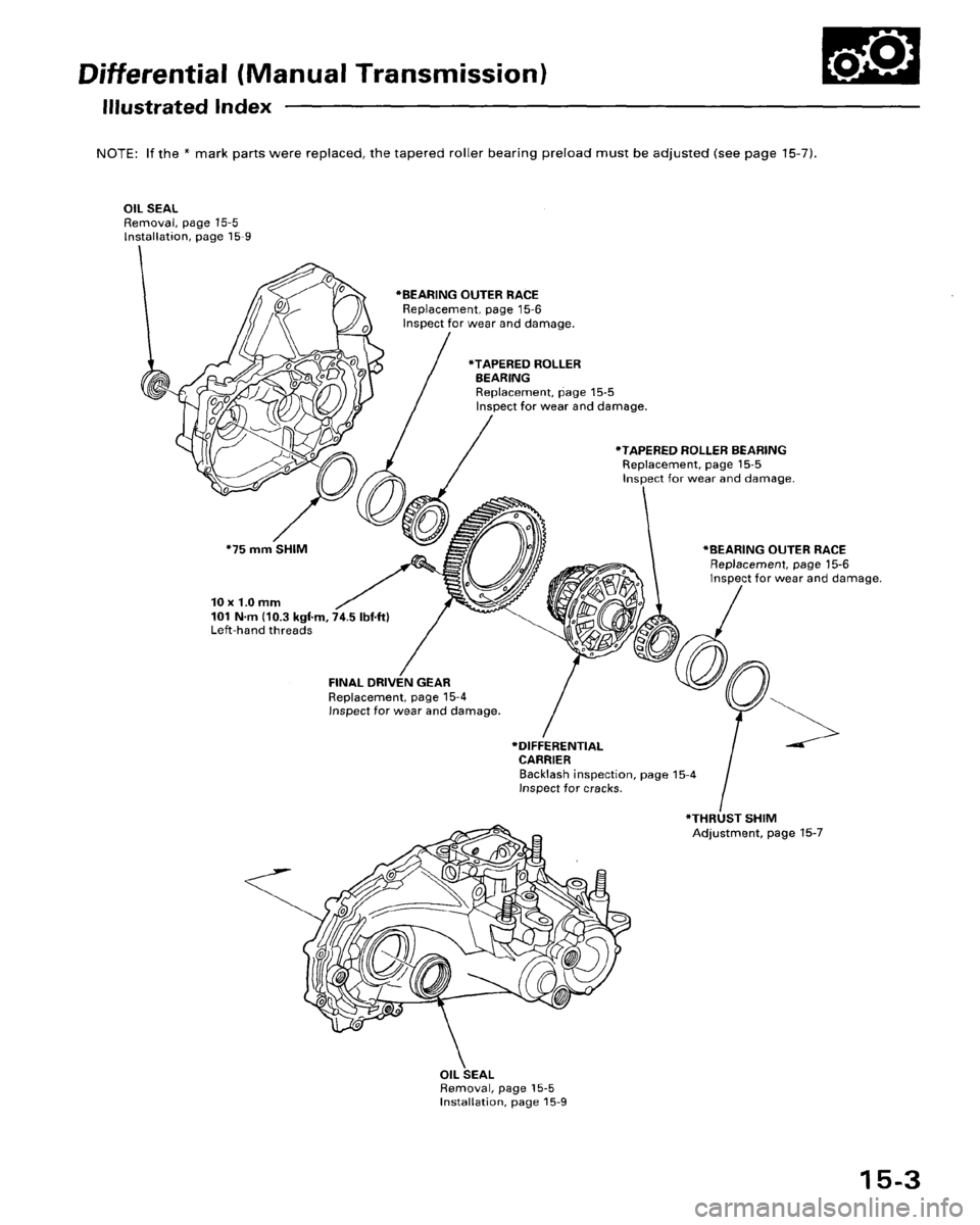 HONDA ACCORD 1995 Service Repair Manual HONDA ACCORD 1995 Service Repair Manual