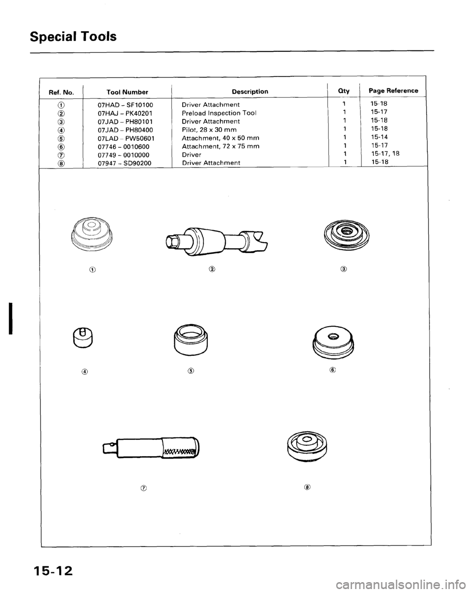 HONDA ACCORD 1995 Service Repair Manual HONDA ACCORD 1995 Service Repair Manual