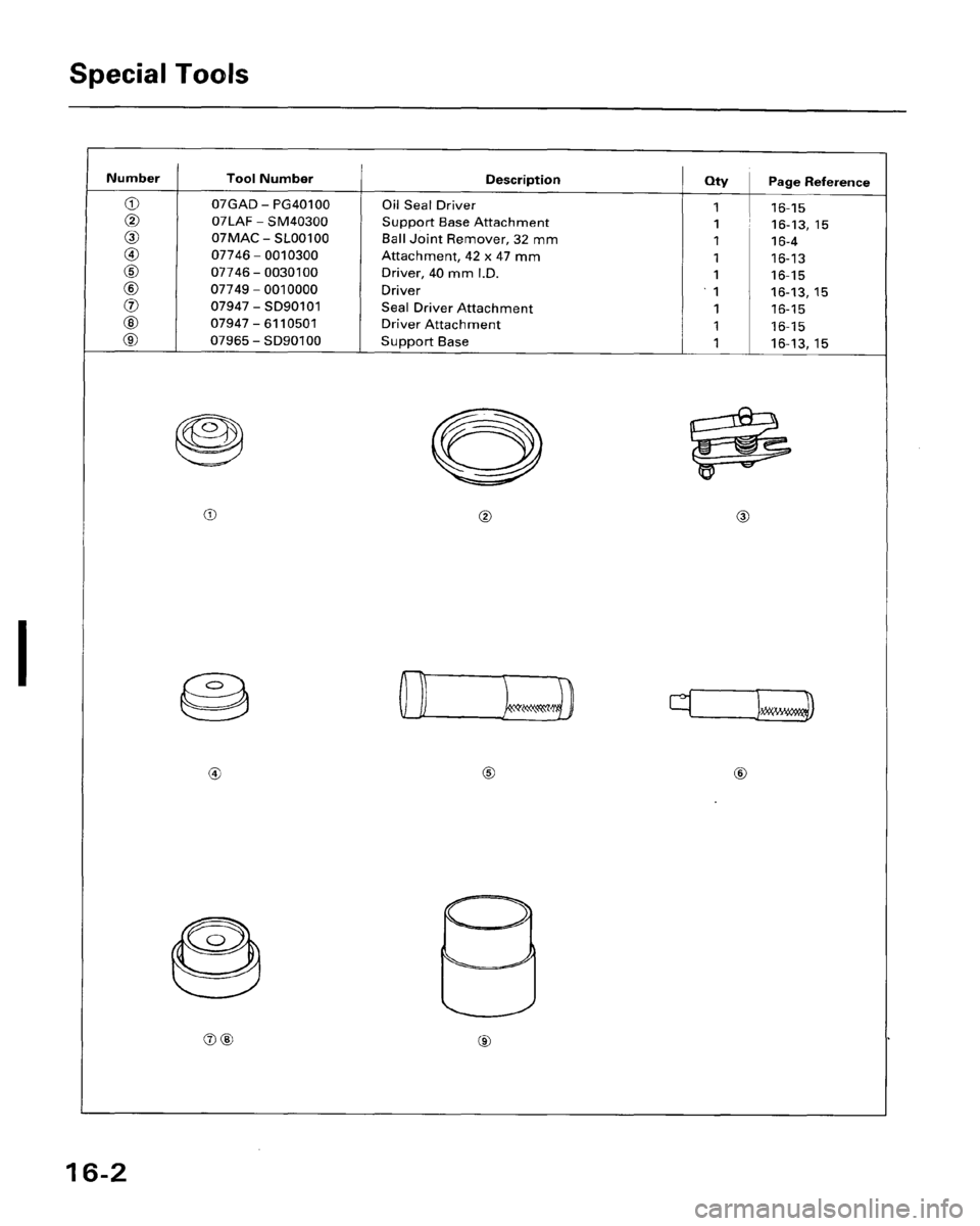HONDA ACCORD 1995 Service Repair Manual HONDA ACCORD 1995 Service Repair Manual