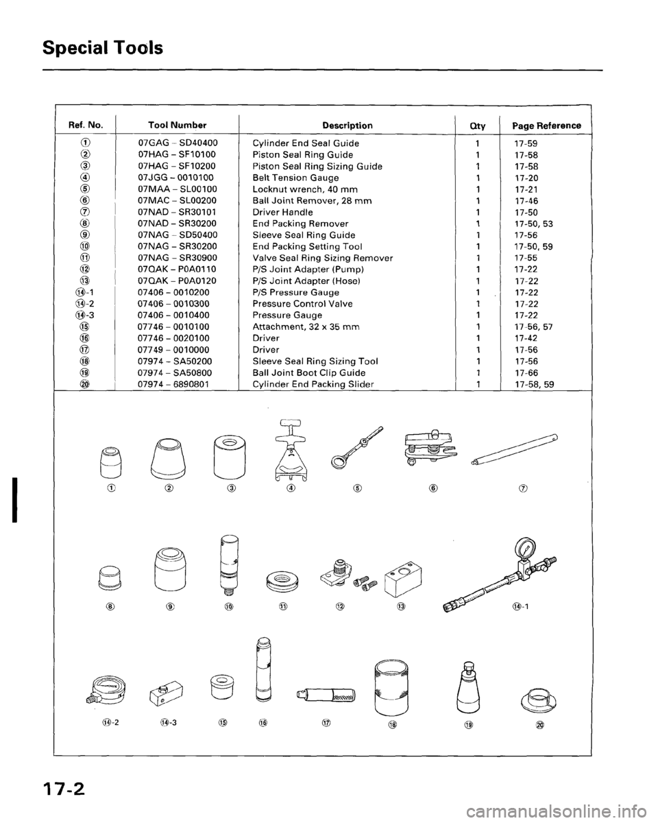 HONDA ACCORD 1995 Service Repair Manual HONDA ACCORD 1995 Service Repair Manual