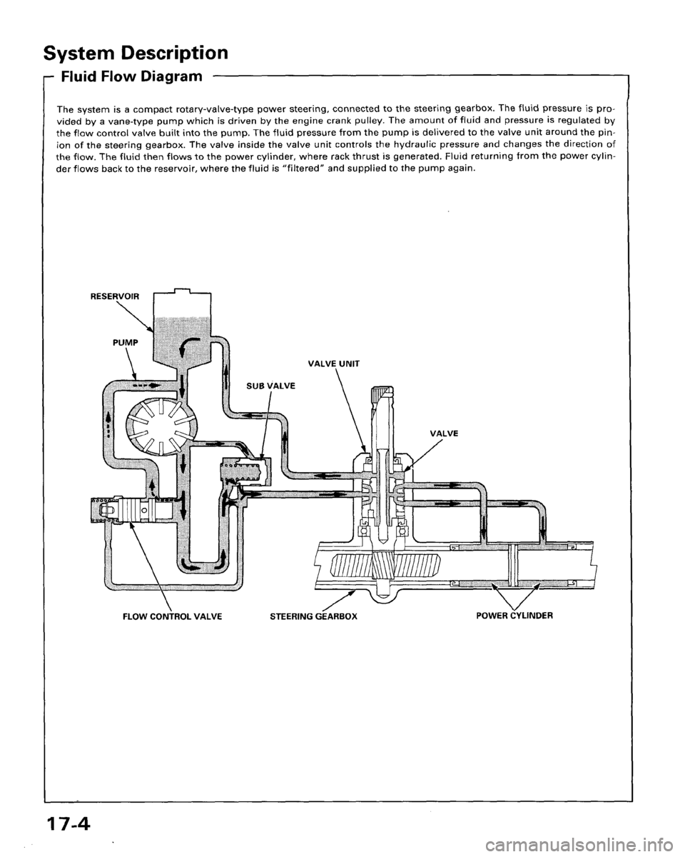 HONDA ACCORD 1995 Service Repair Manual HONDA ACCORD 1995 Service Repair Manual