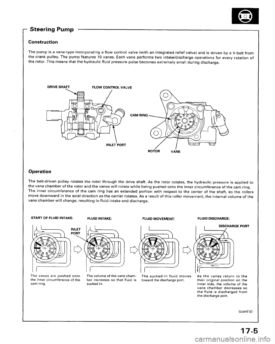 HONDA ACCORD 1995 Service Repair Manual HONDA ACCORD 1995 Service Repair Manual