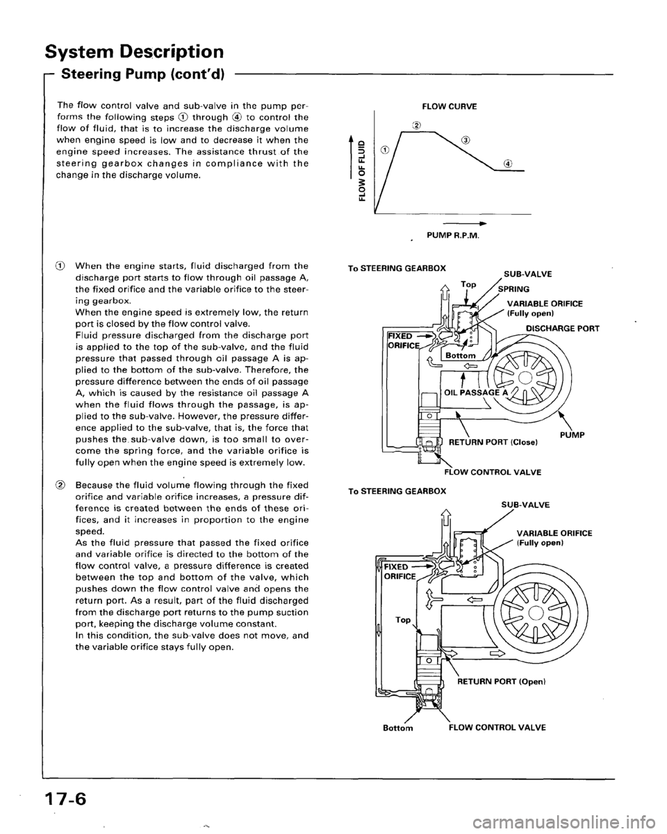 HONDA ACCORD 1995 Service Repair Manual HONDA ACCORD 1995 Service Repair Manual