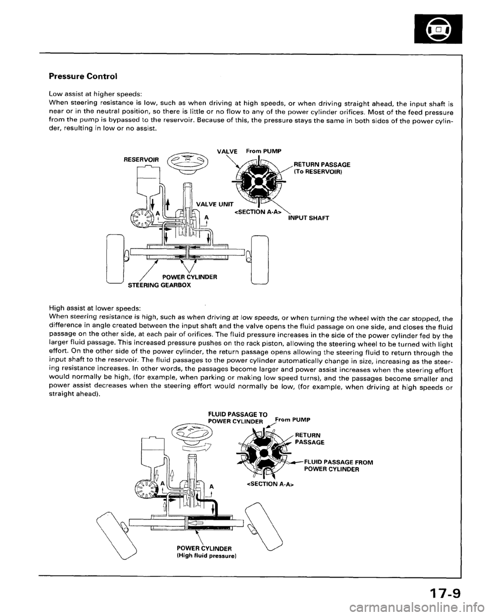 HONDA ACCORD 1995 Service Repair Manual HONDA ACCORD 1995 Service Repair Manual