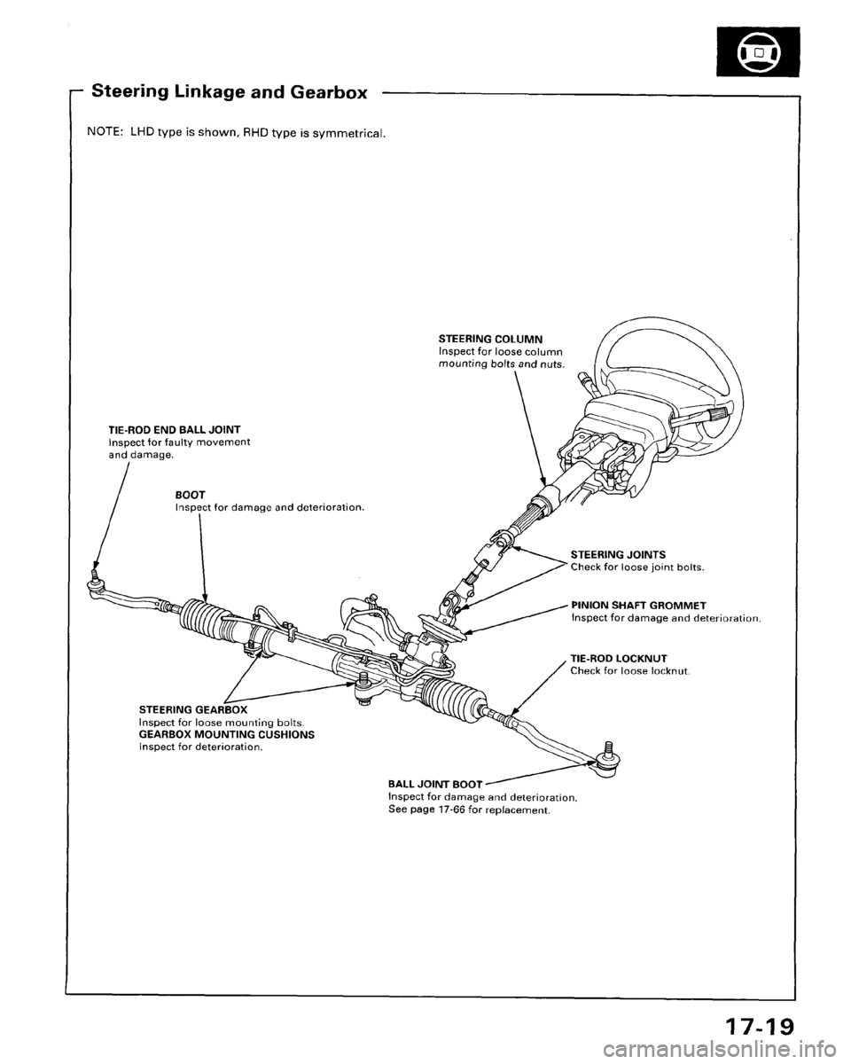 HONDA ACCORD 1995 Service Repair Manual HONDA ACCORD 1995 Service Repair Manual
