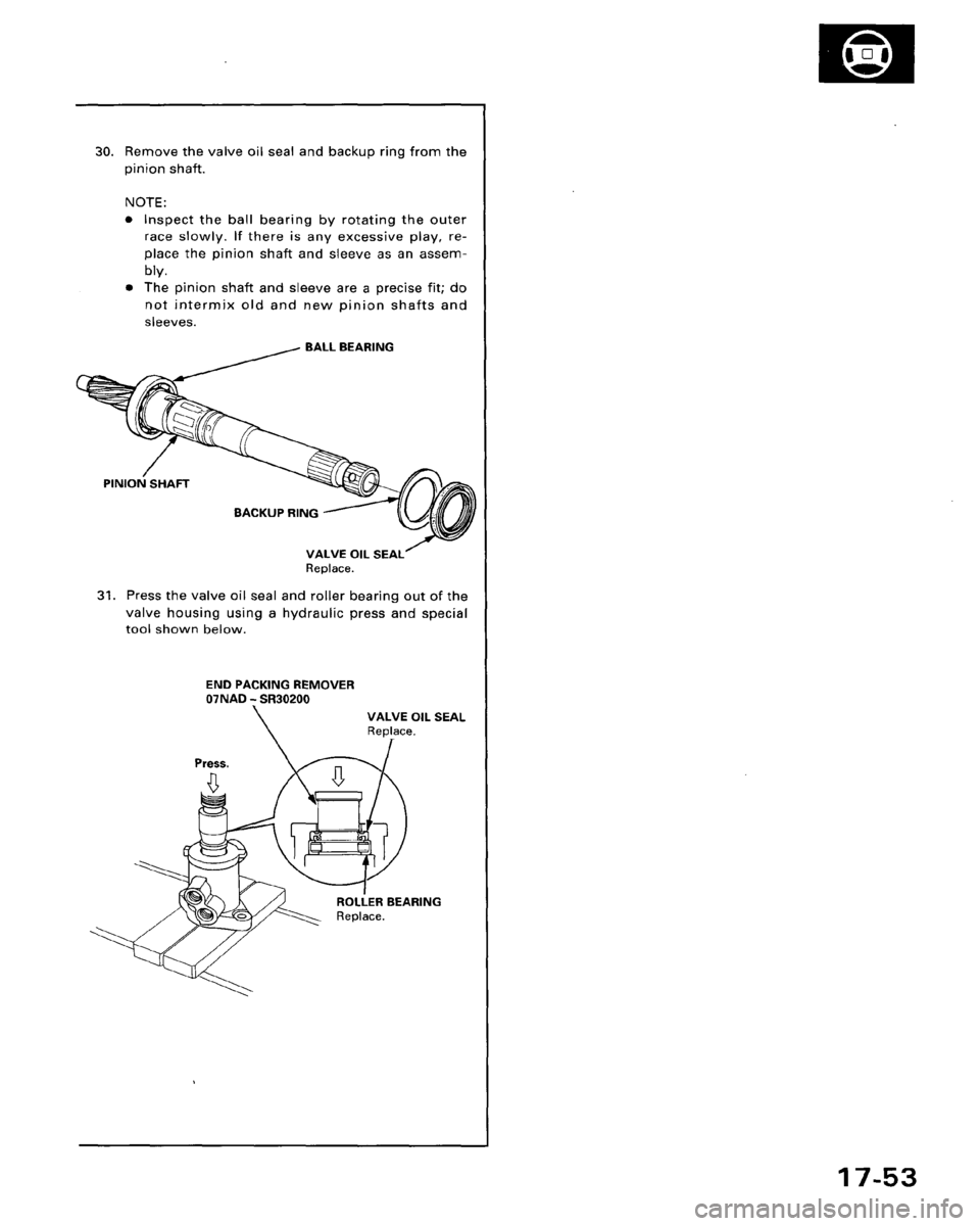 HONDA ACCORD 1995 Service Repair Manual HONDA ACCORD 1995 Service Repair Manual