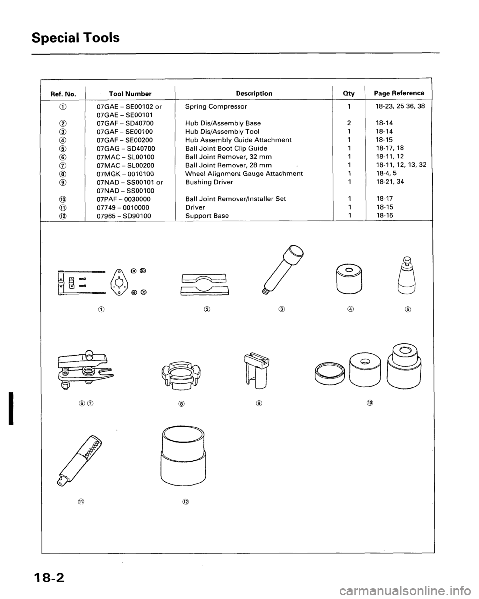 HONDA ACCORD 1995  Service Repair Manual 