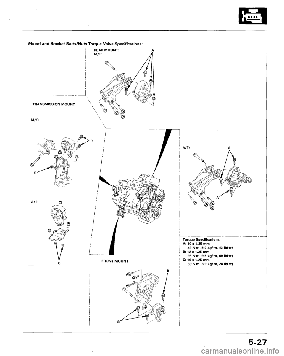 HONDA ACCORD 1995  Service Manual PDF 