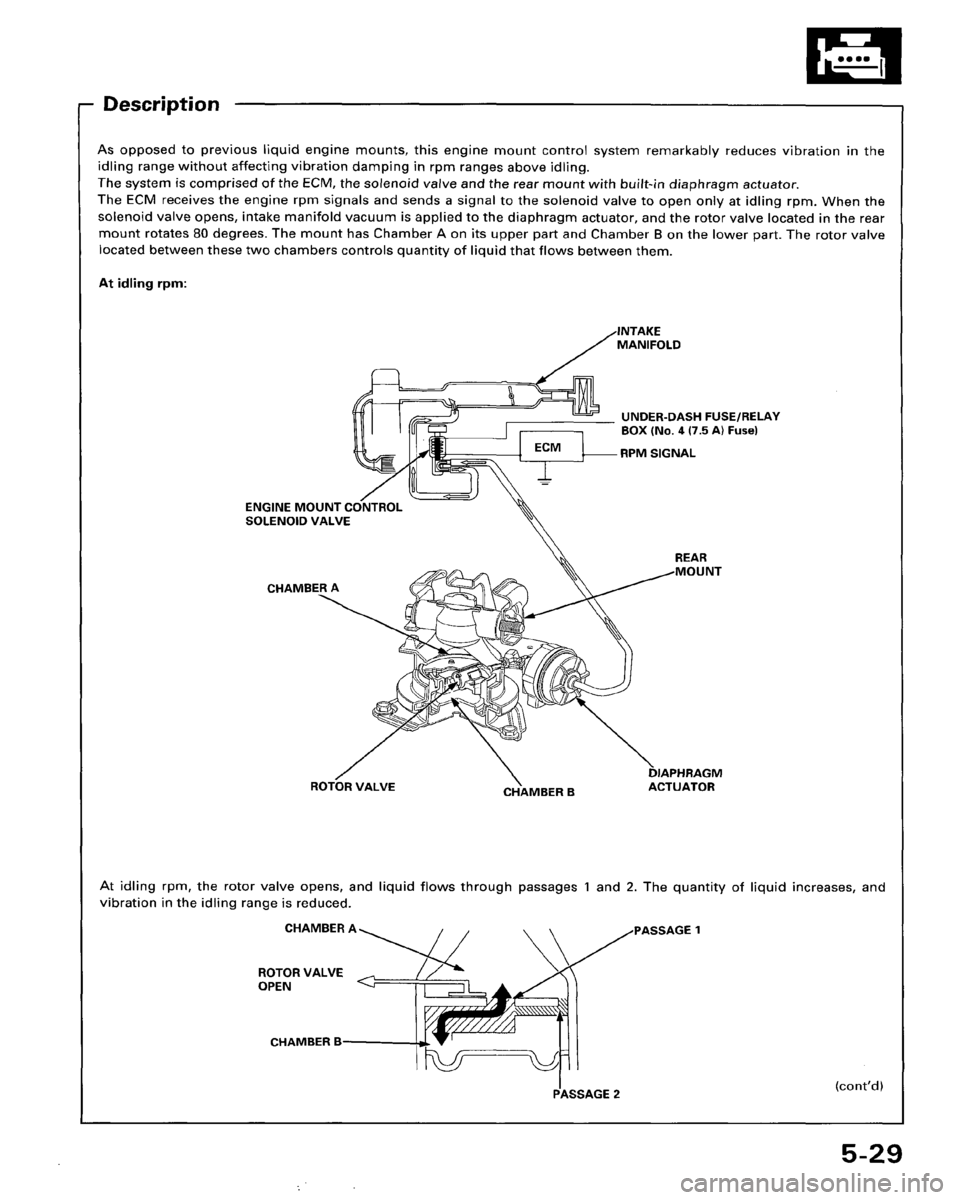 HONDA ACCORD 1995  Service Manual PDF 